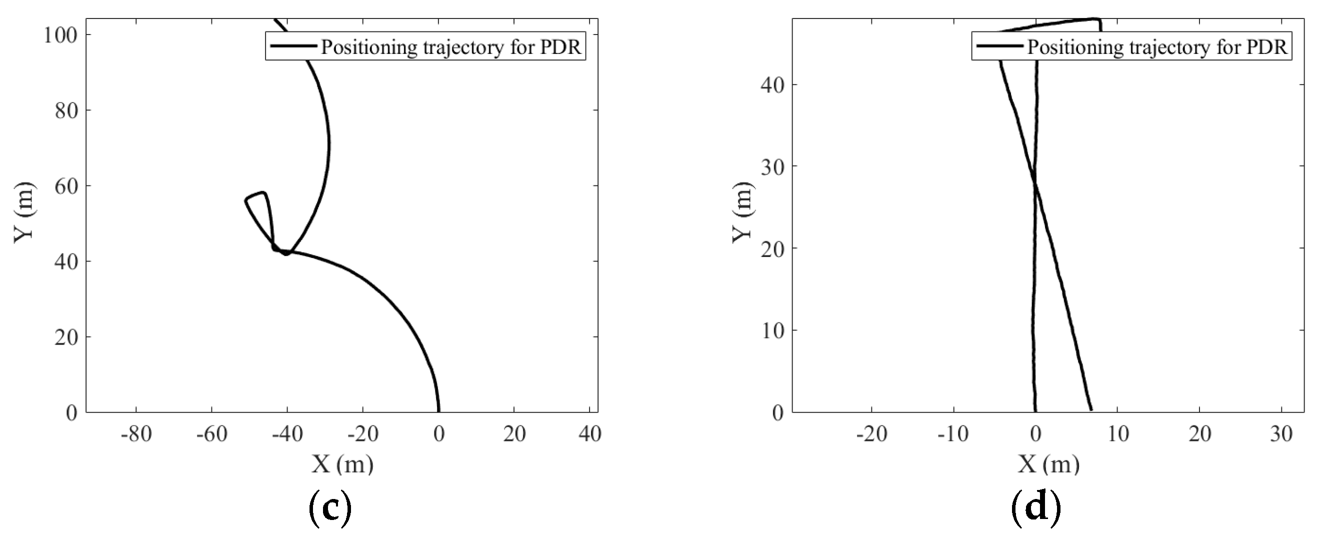 Electronics 13 03366 g018b