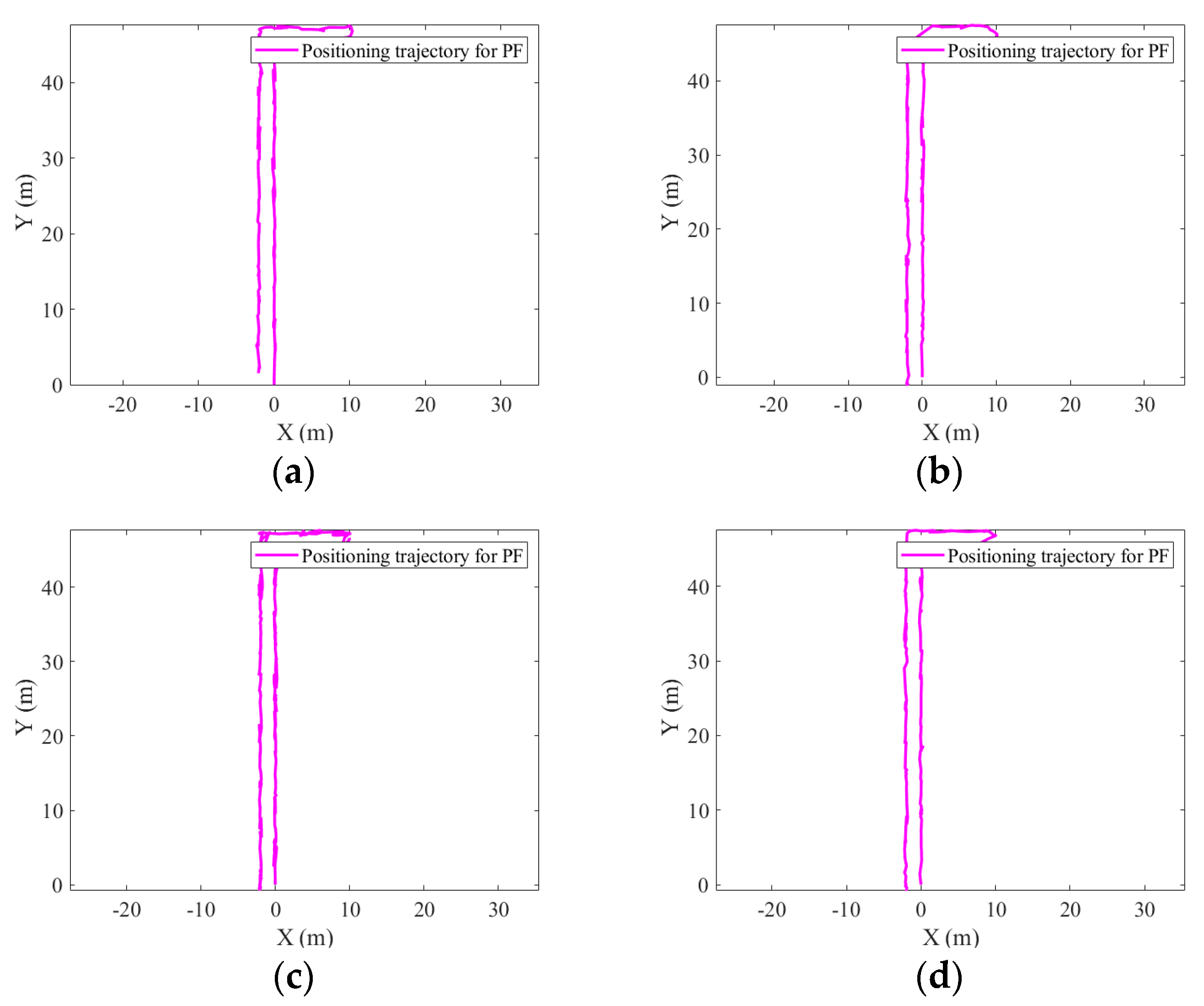 Electronics 13 03366 g019