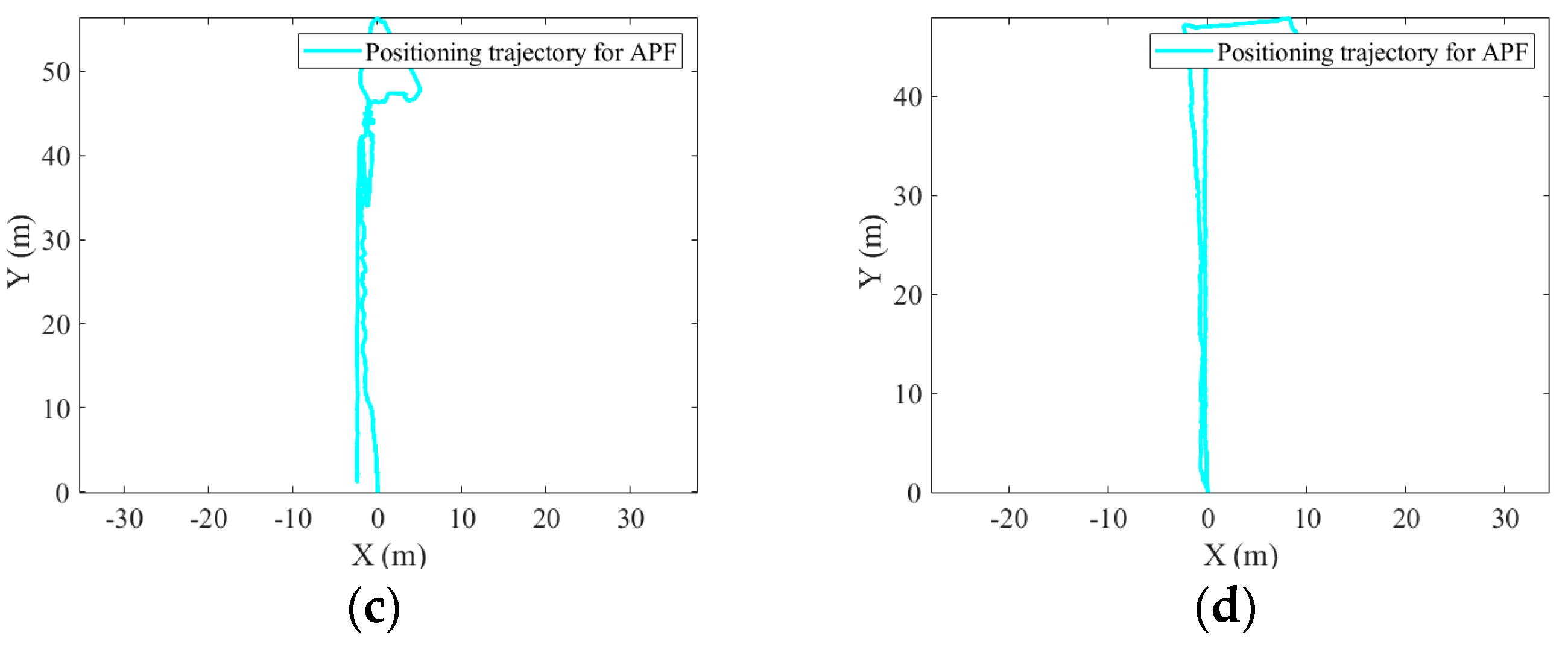 Electronics 13 03366 g020b