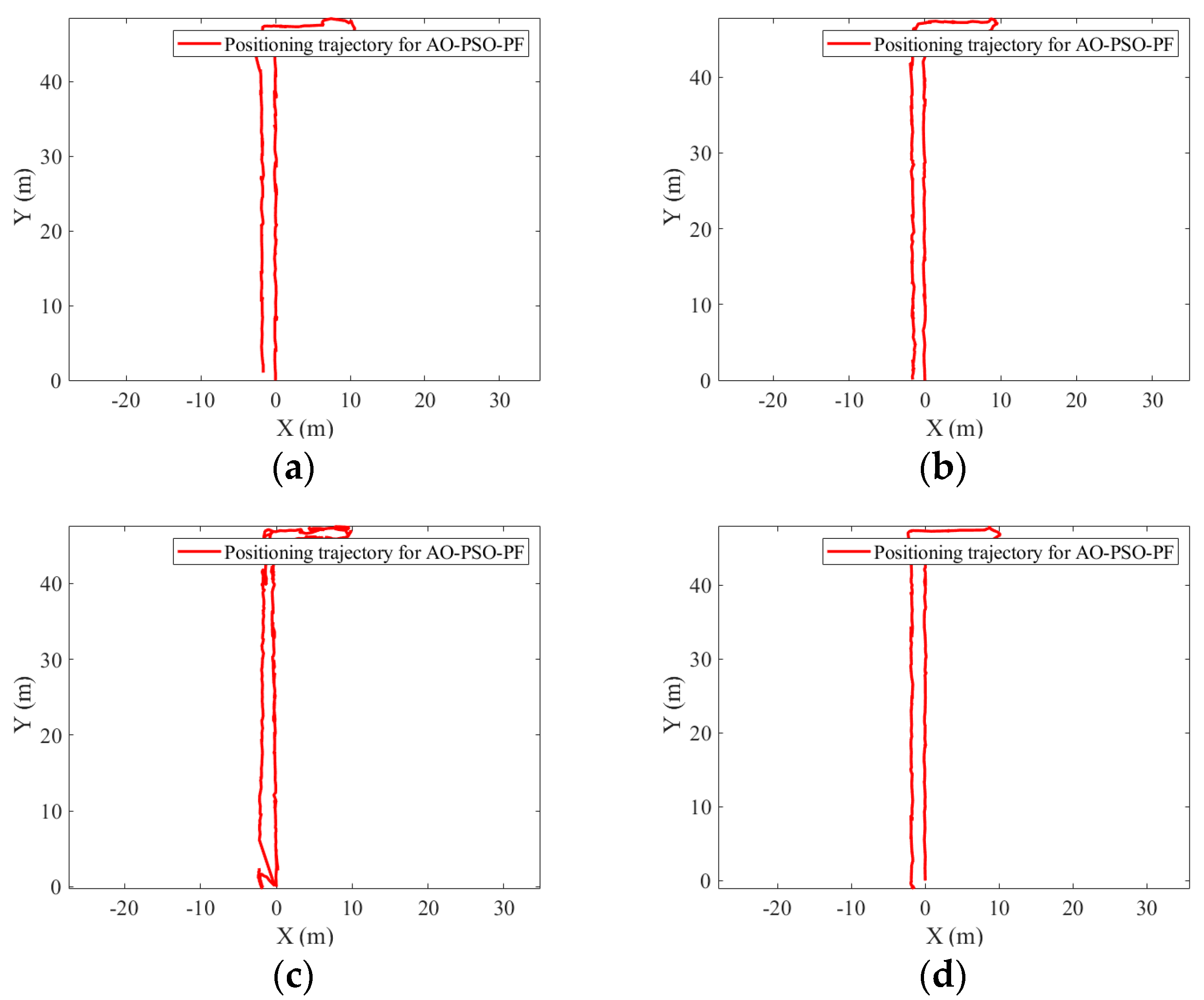 Electronics 13 03366 g021