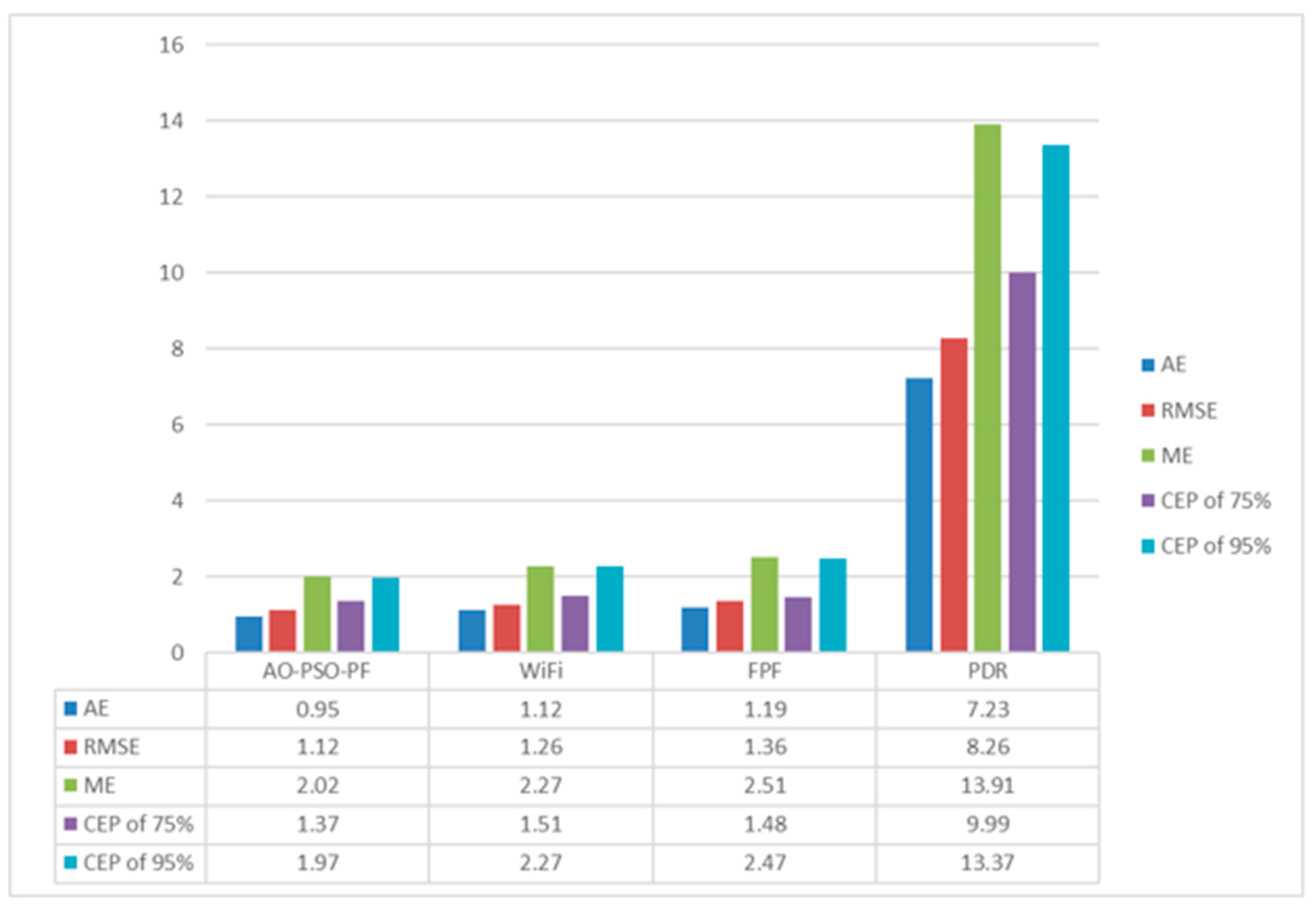 Electronics 13 03366 g024