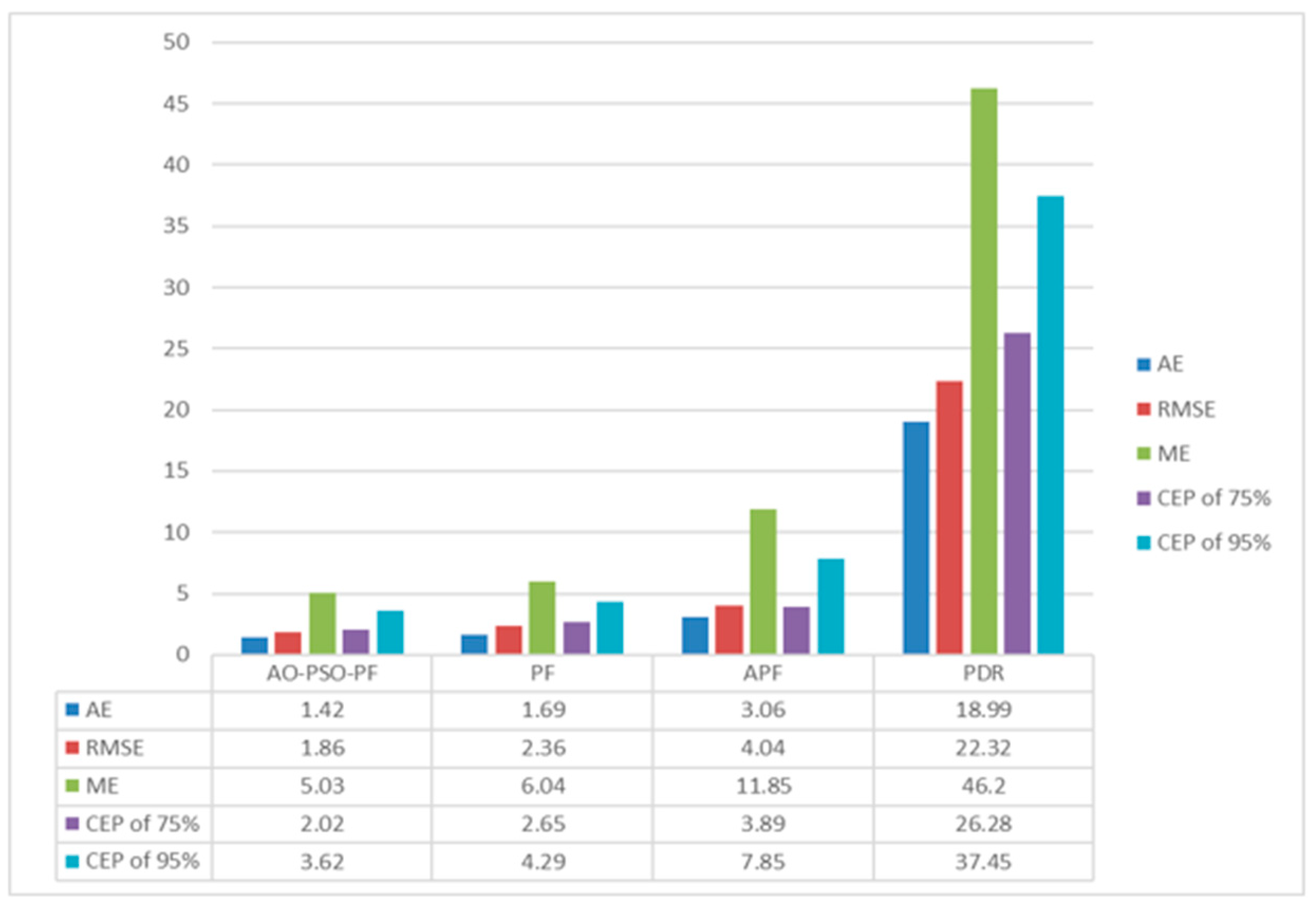 Electronics 13 03366 g025