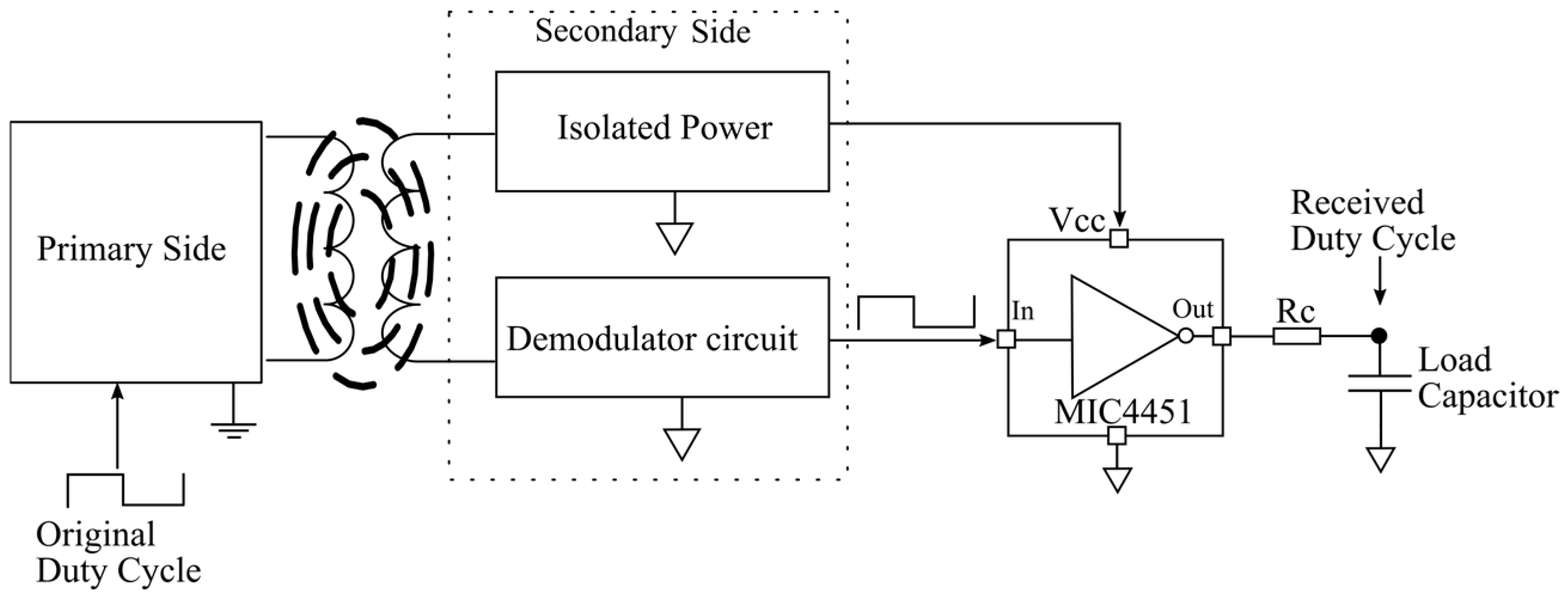 Electronics 13 03368 g013