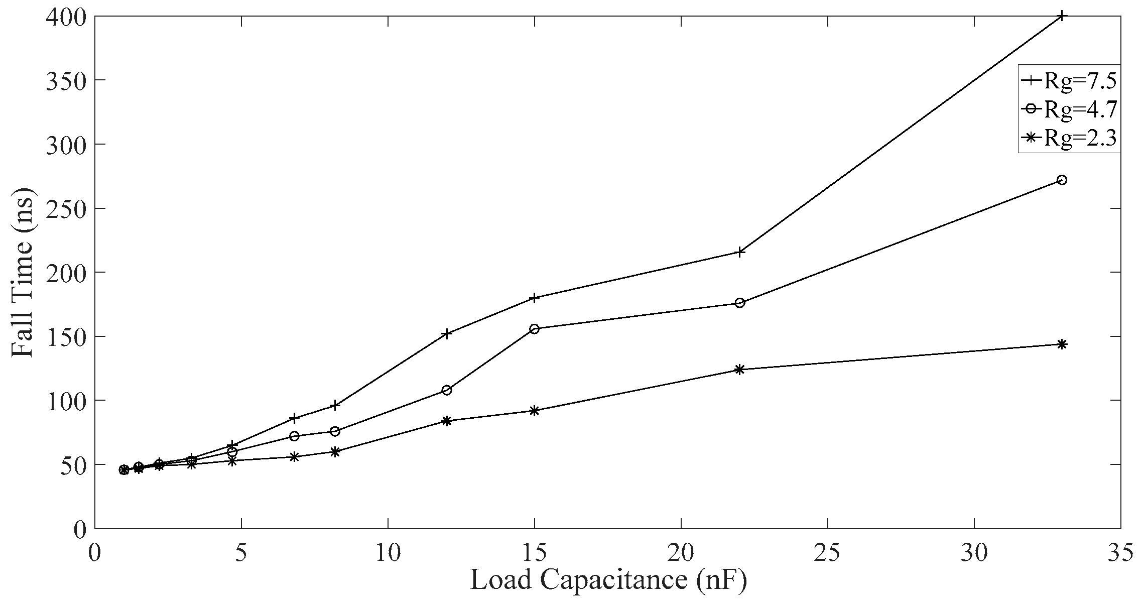 Electronics 13 03368 g019