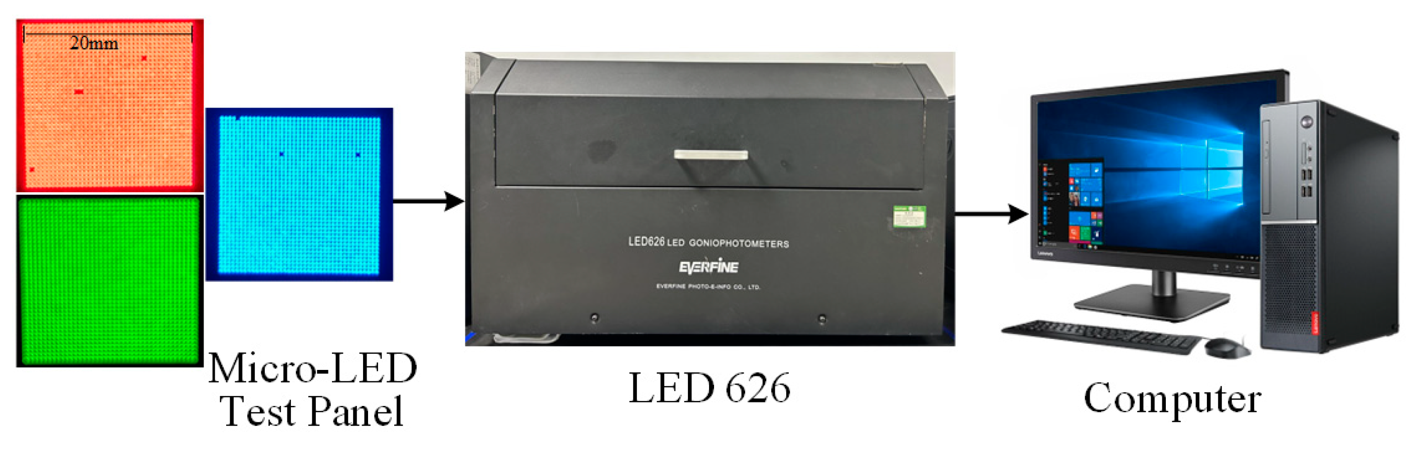 Electronics 13 03369 g003