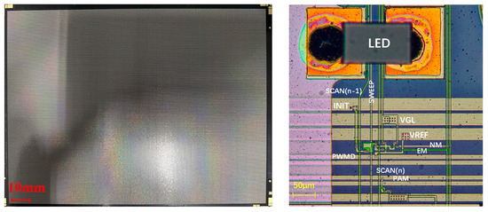 Research on Characteristics Matching of Micro-LED Devices