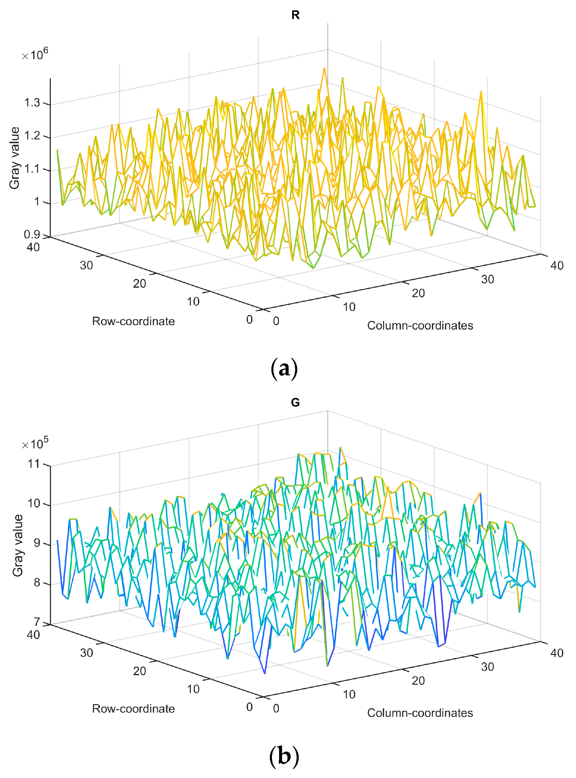 Electronics 13 03369 g010a