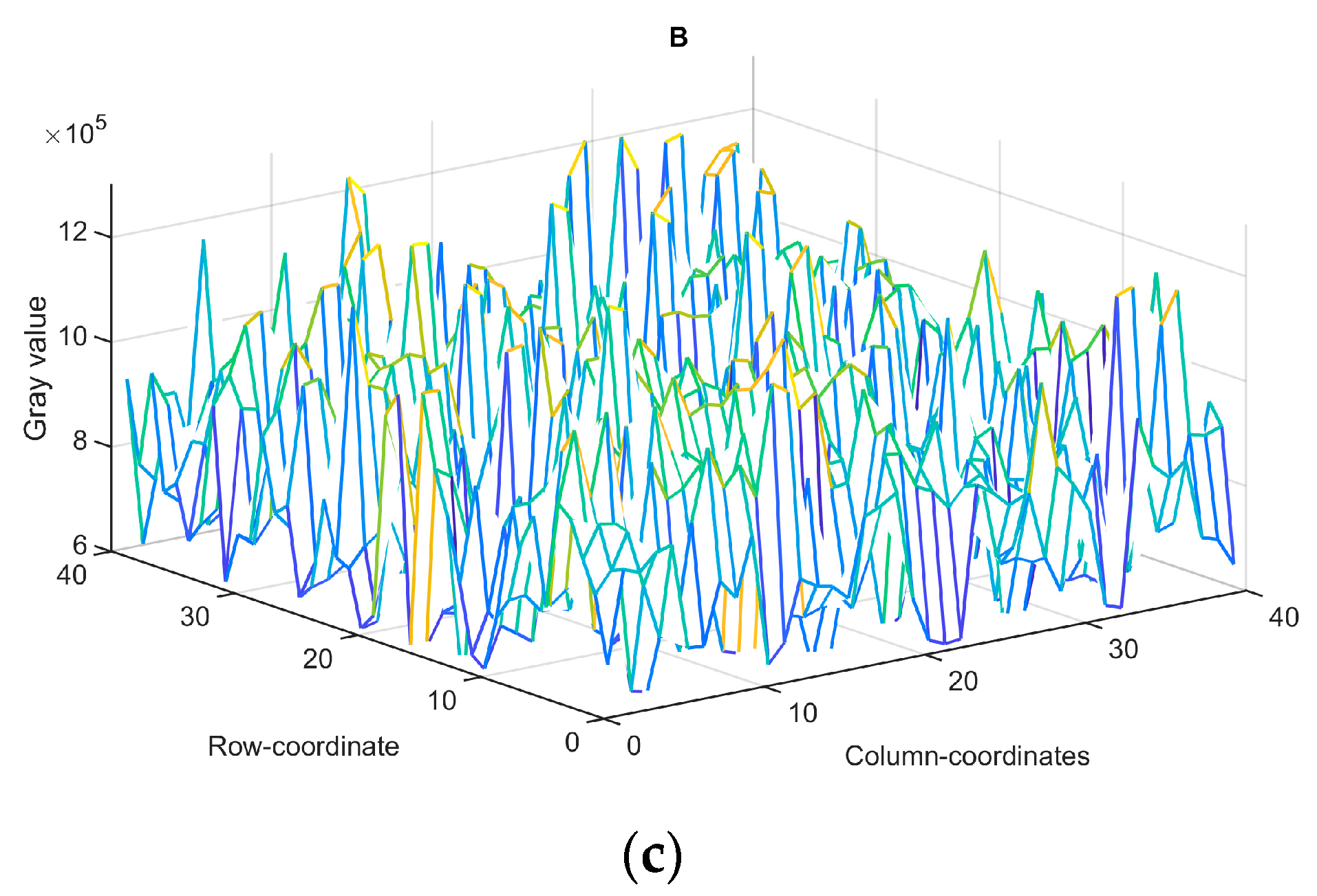 Electronics 13 03369 g010b