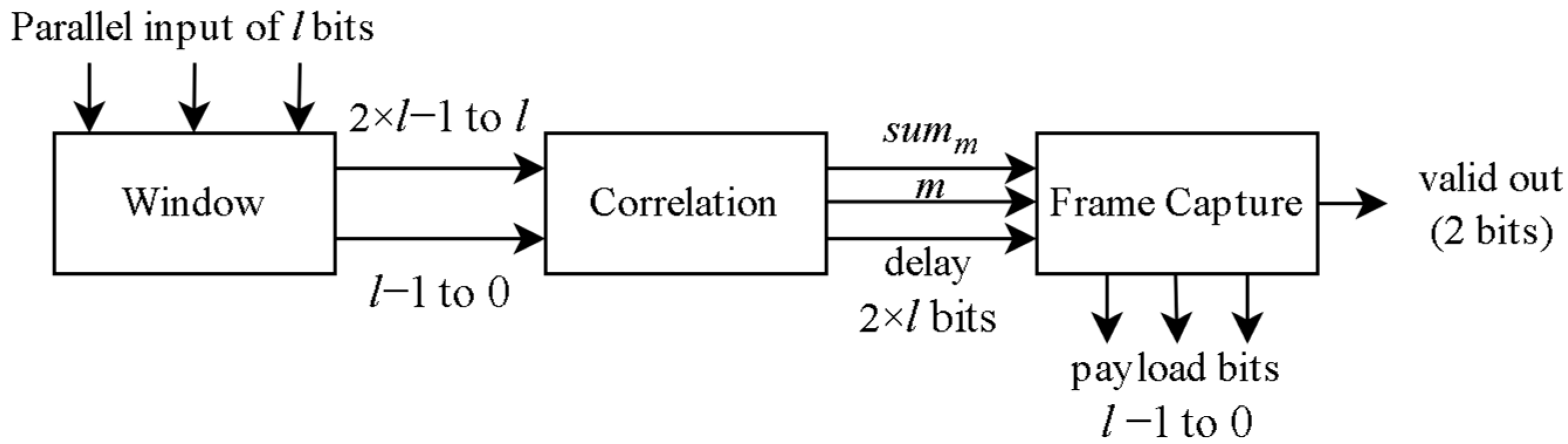 Electronics 13 03372 g002