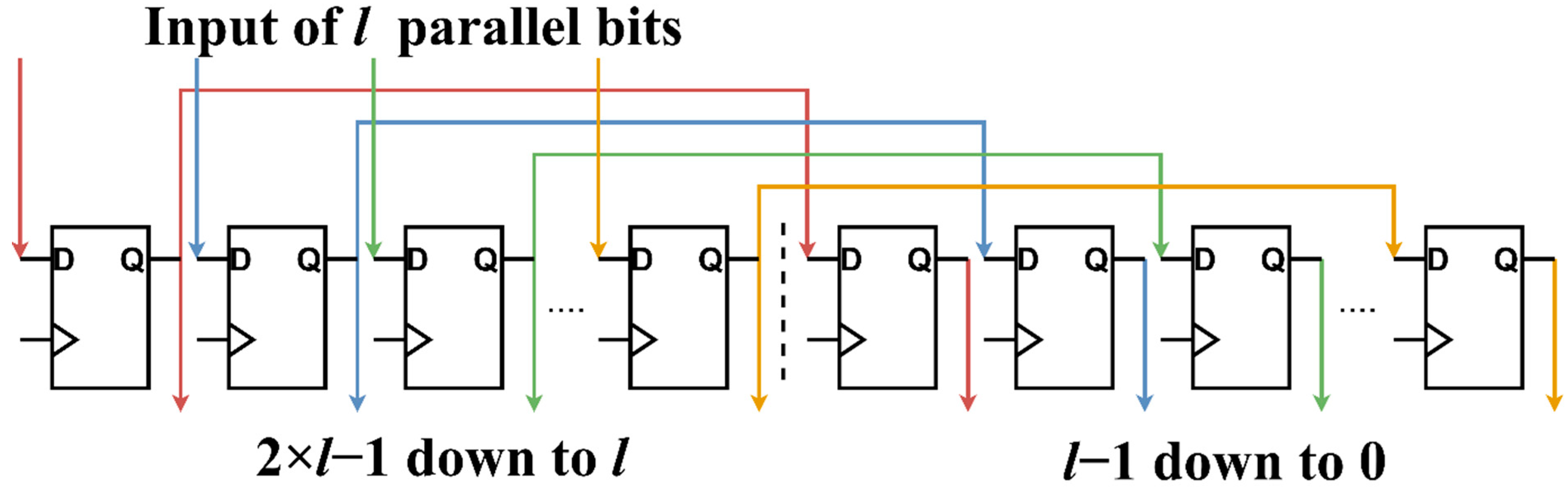 Electronics 13 03372 g003
