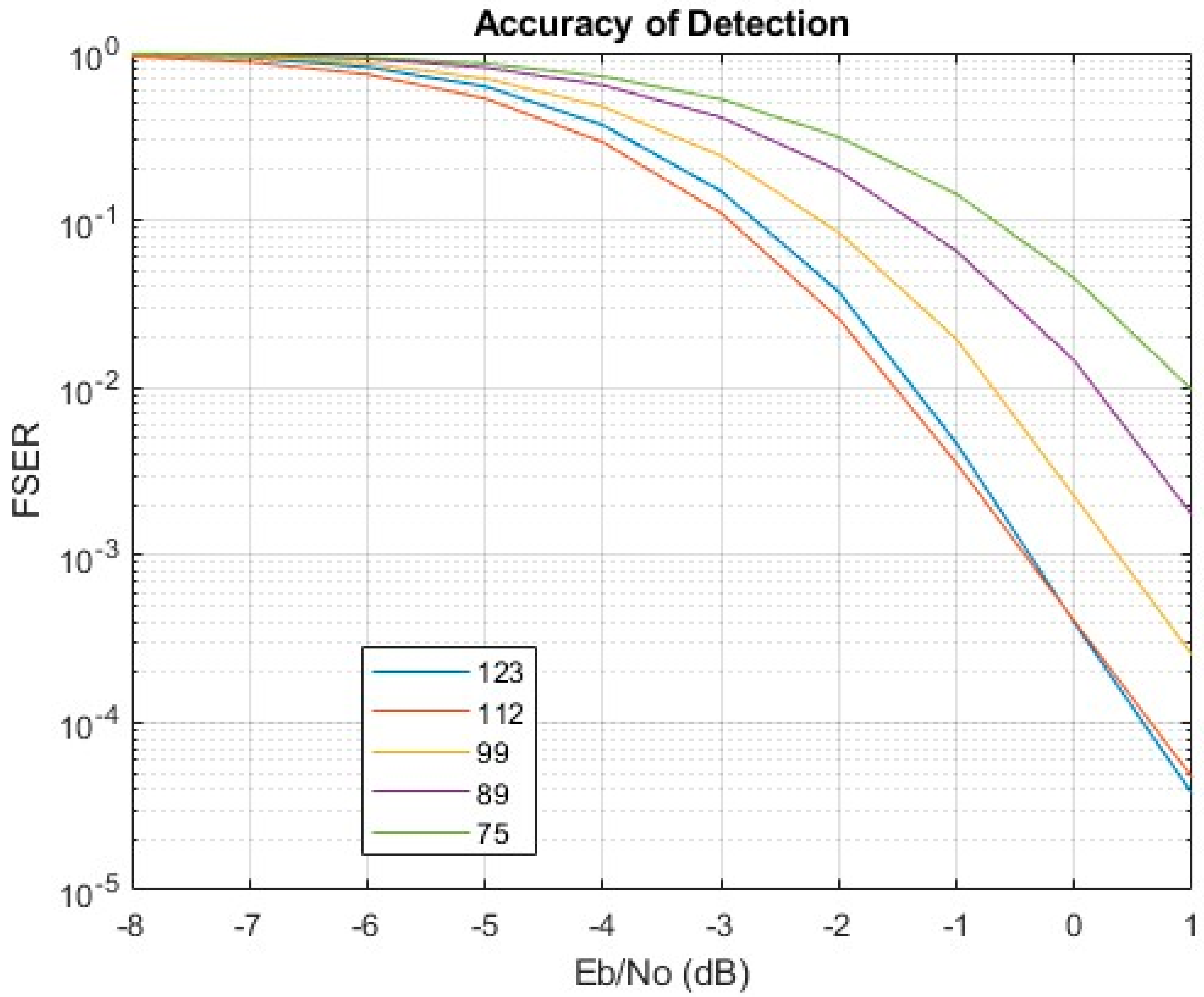 Electronics 13 03372 g007