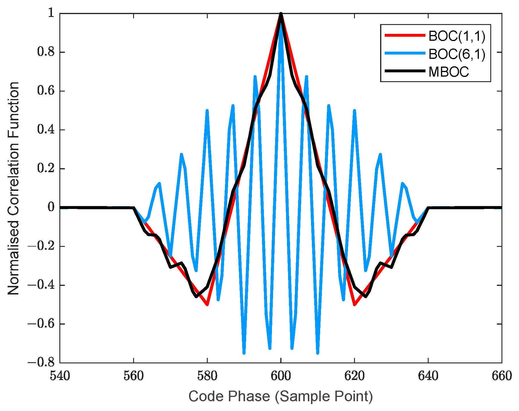 Electronics 13 03375 g001