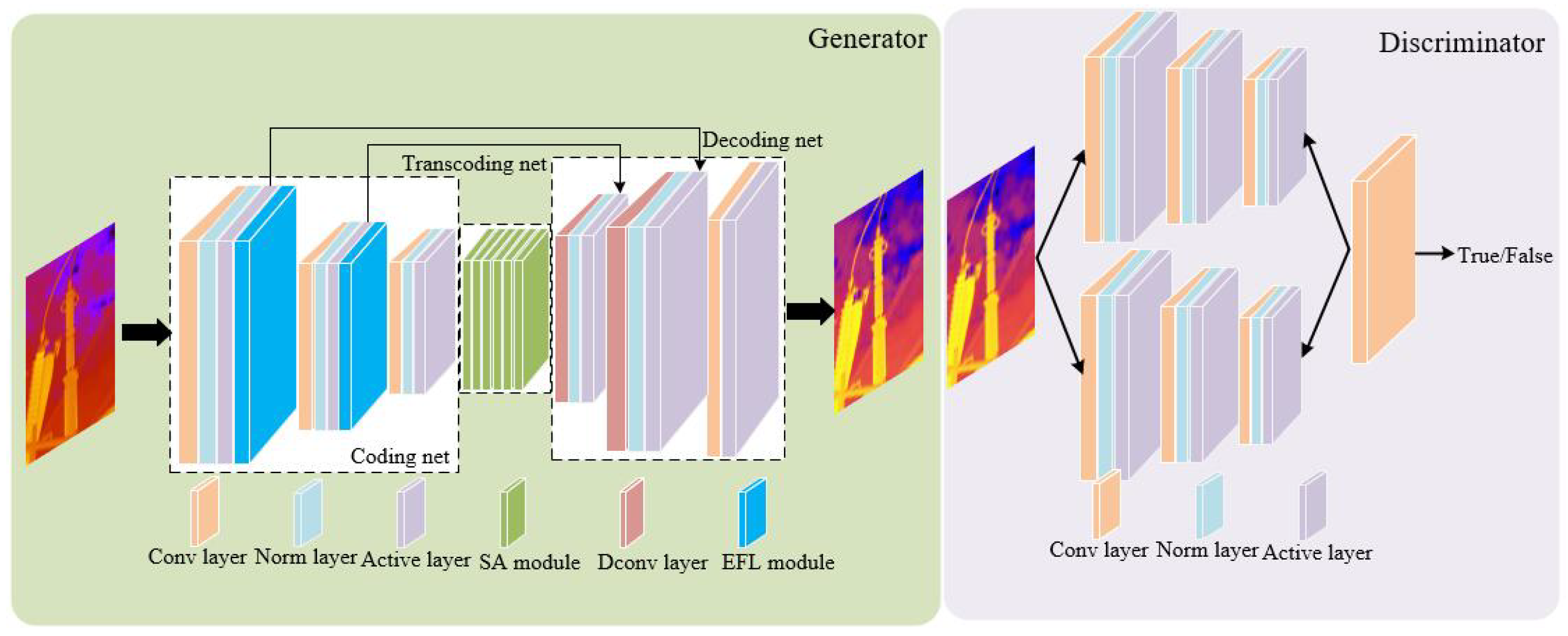 Electronics 13 03376 g002