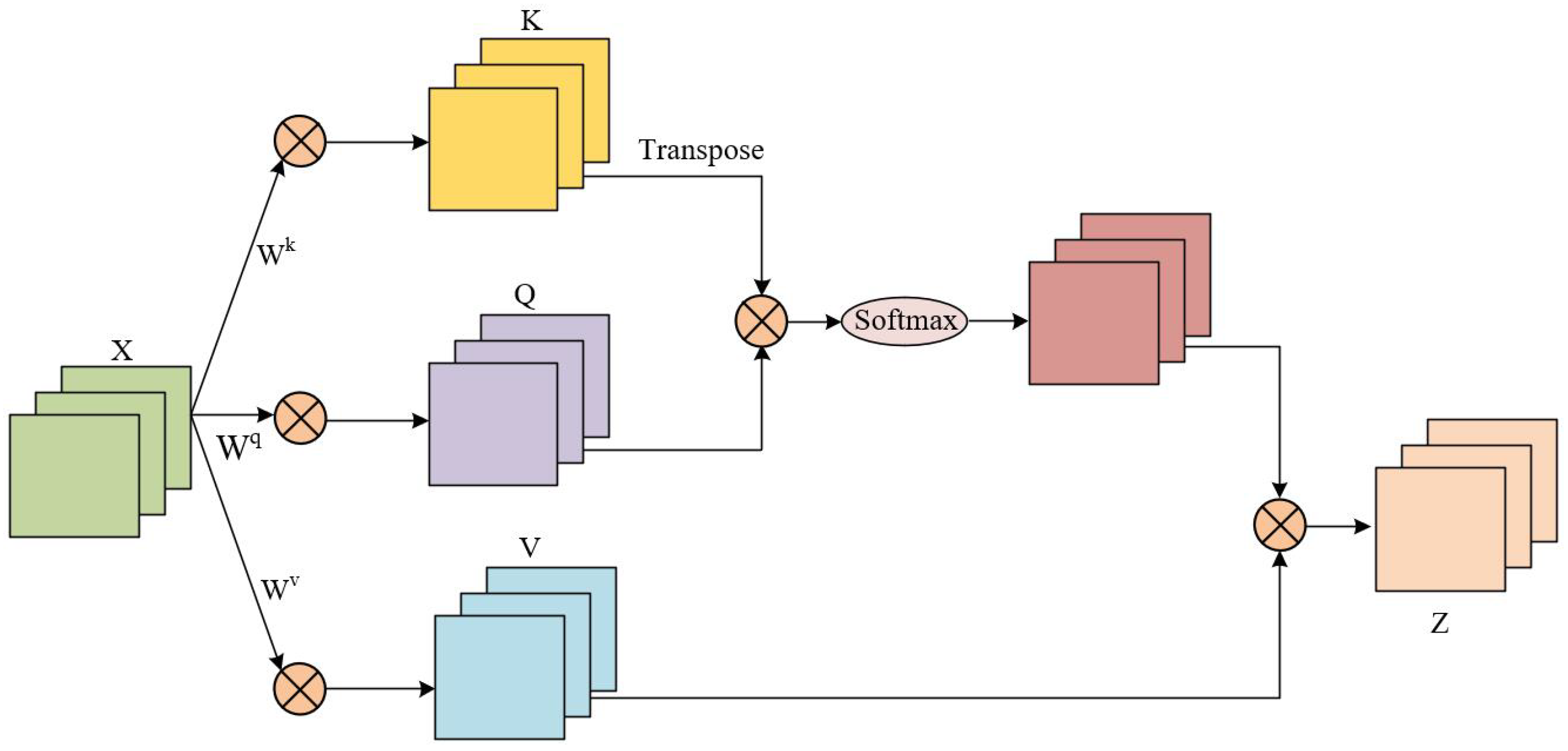 Electronics 13 03376 g004
