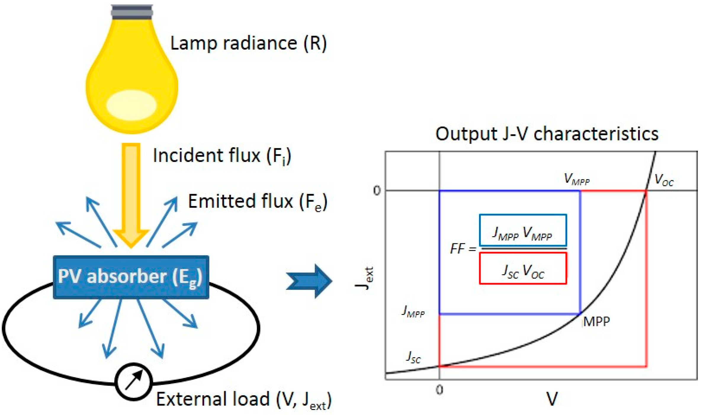 Electronics 13 03378 g002
