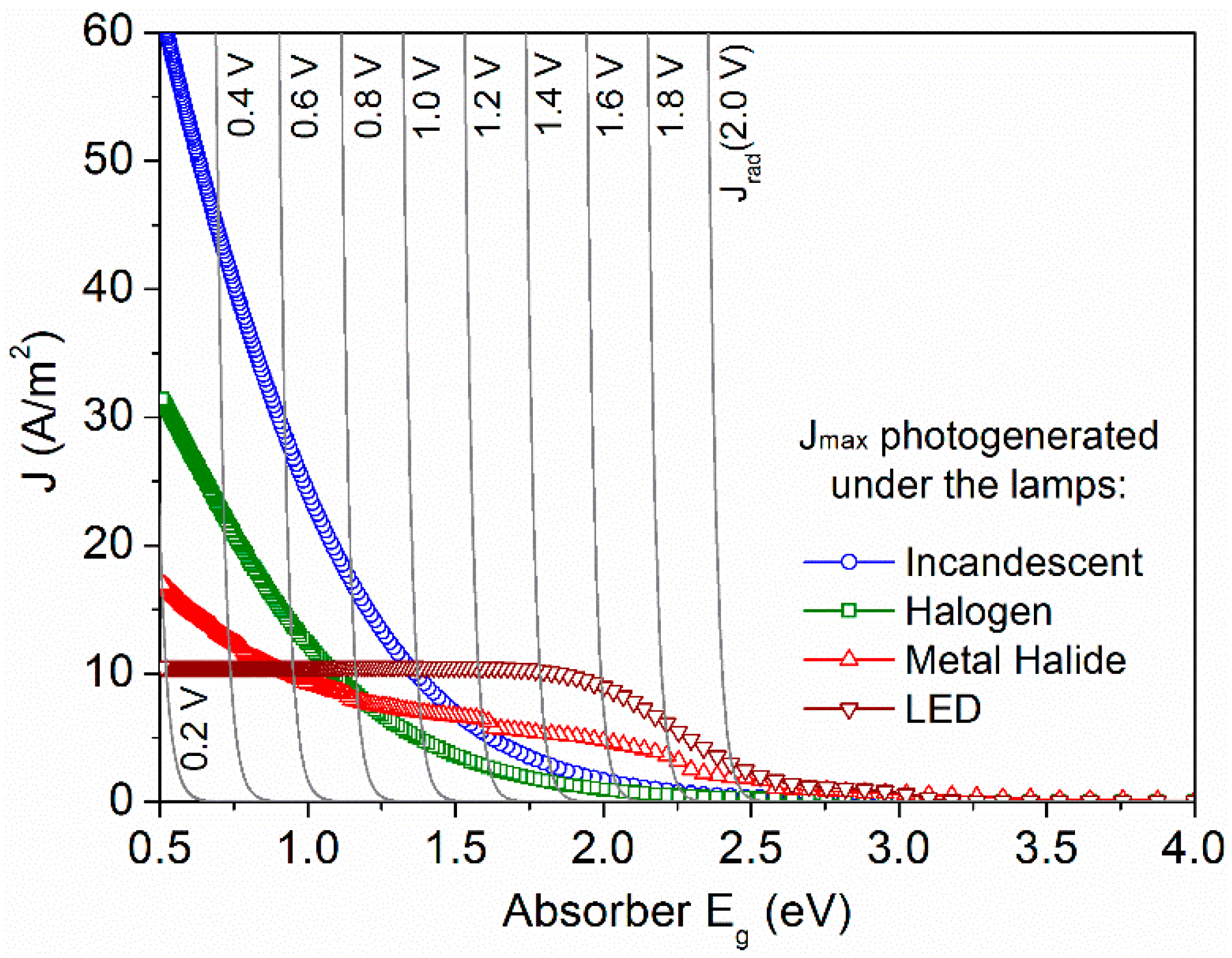 Electronics 13 03378 g003