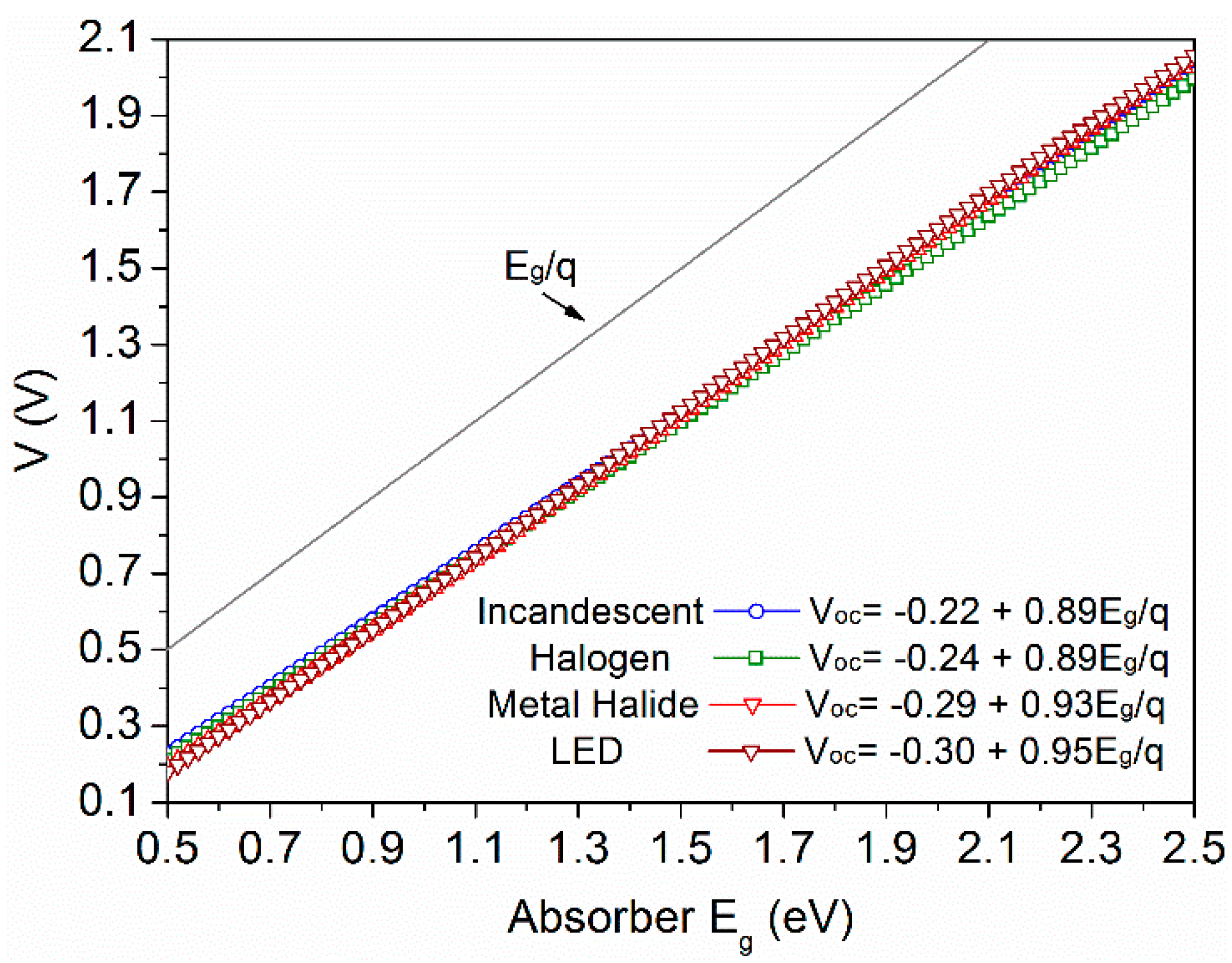 Electronics 13 03378 g004