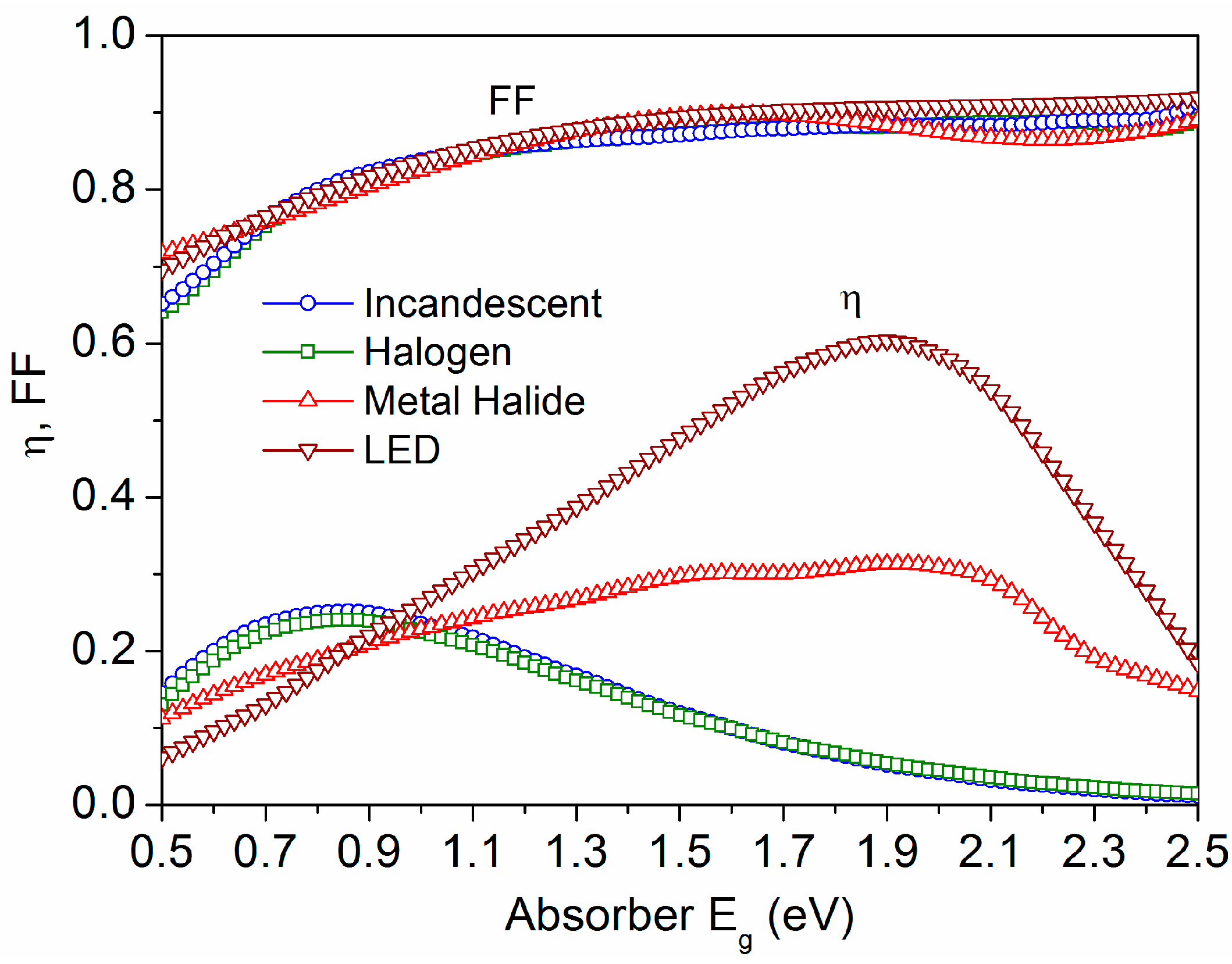 Electronics 13 03378 g006
