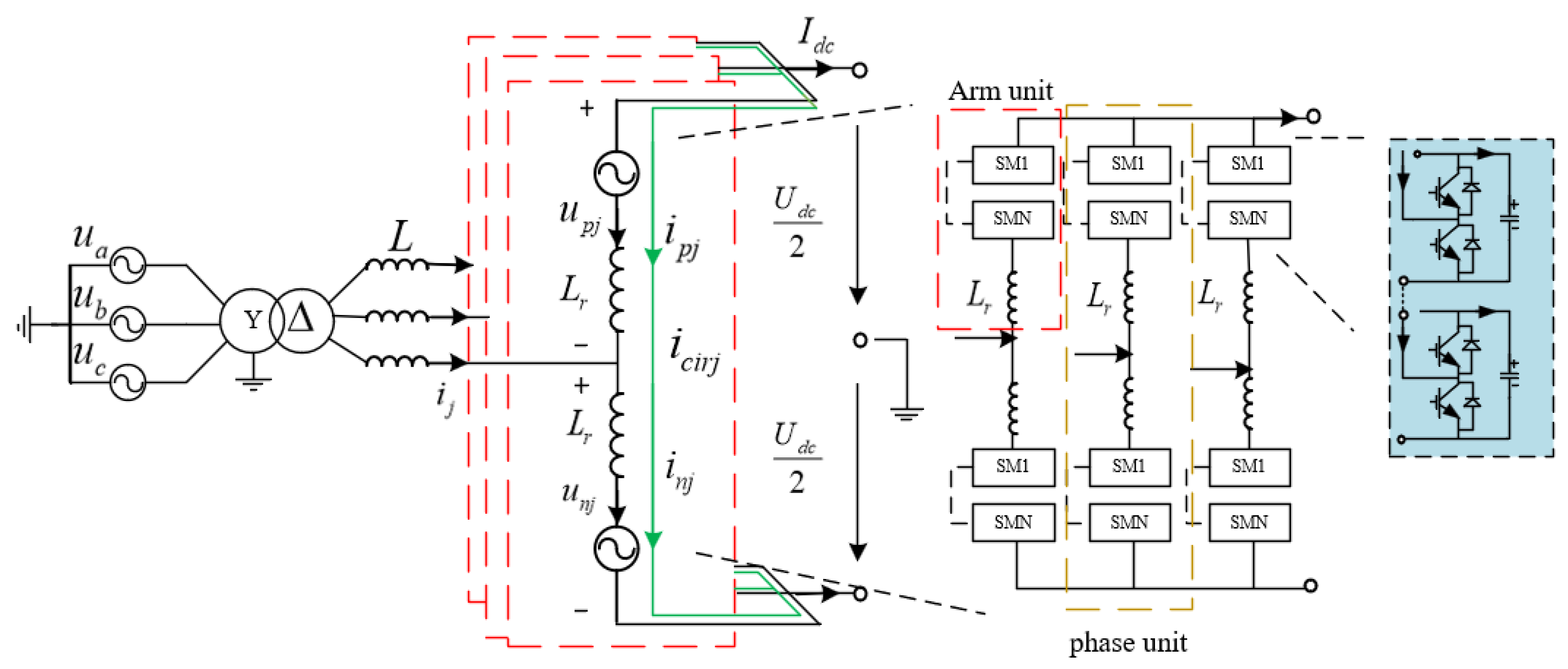 Electronics 13 03379 g001