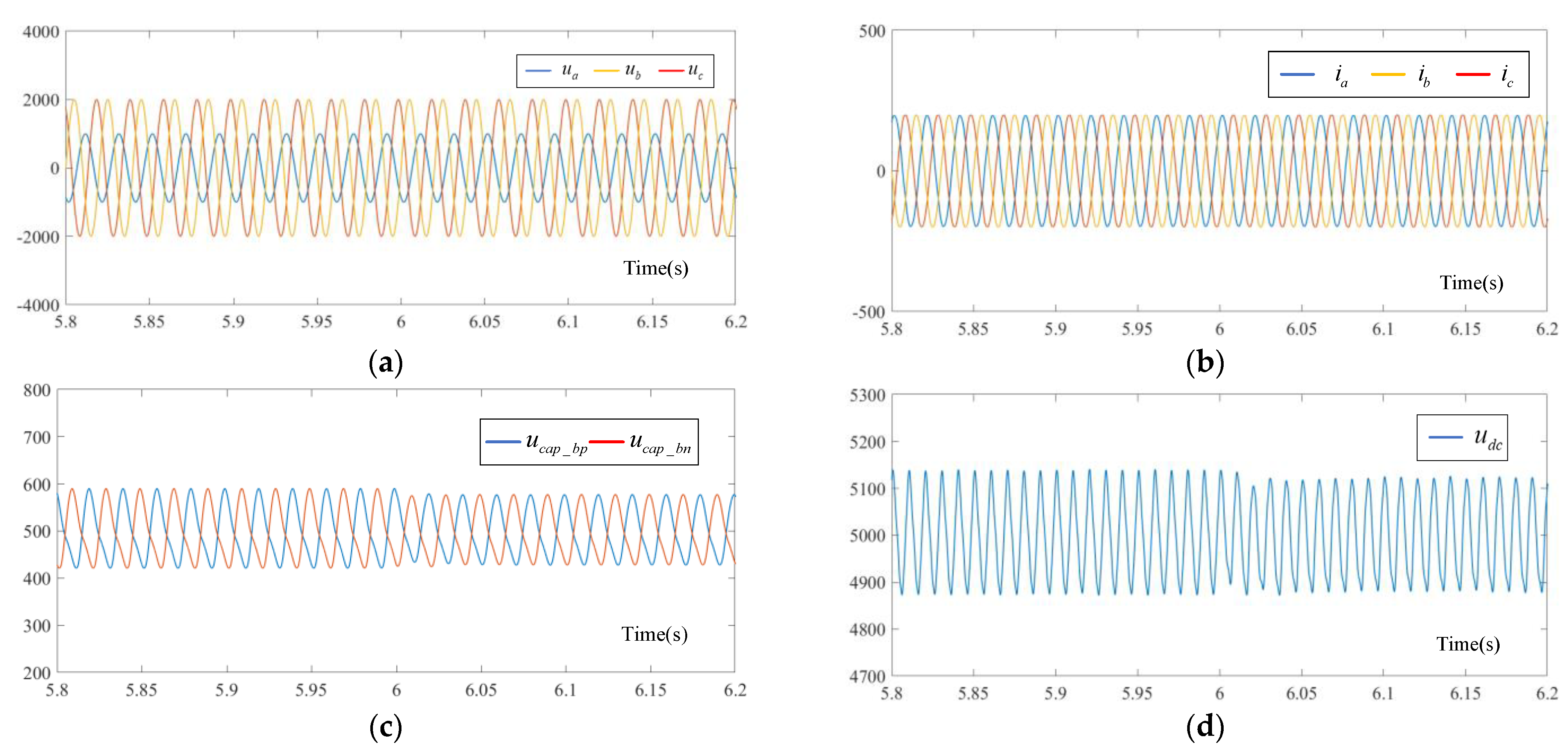 Electronics 13 03379 g006