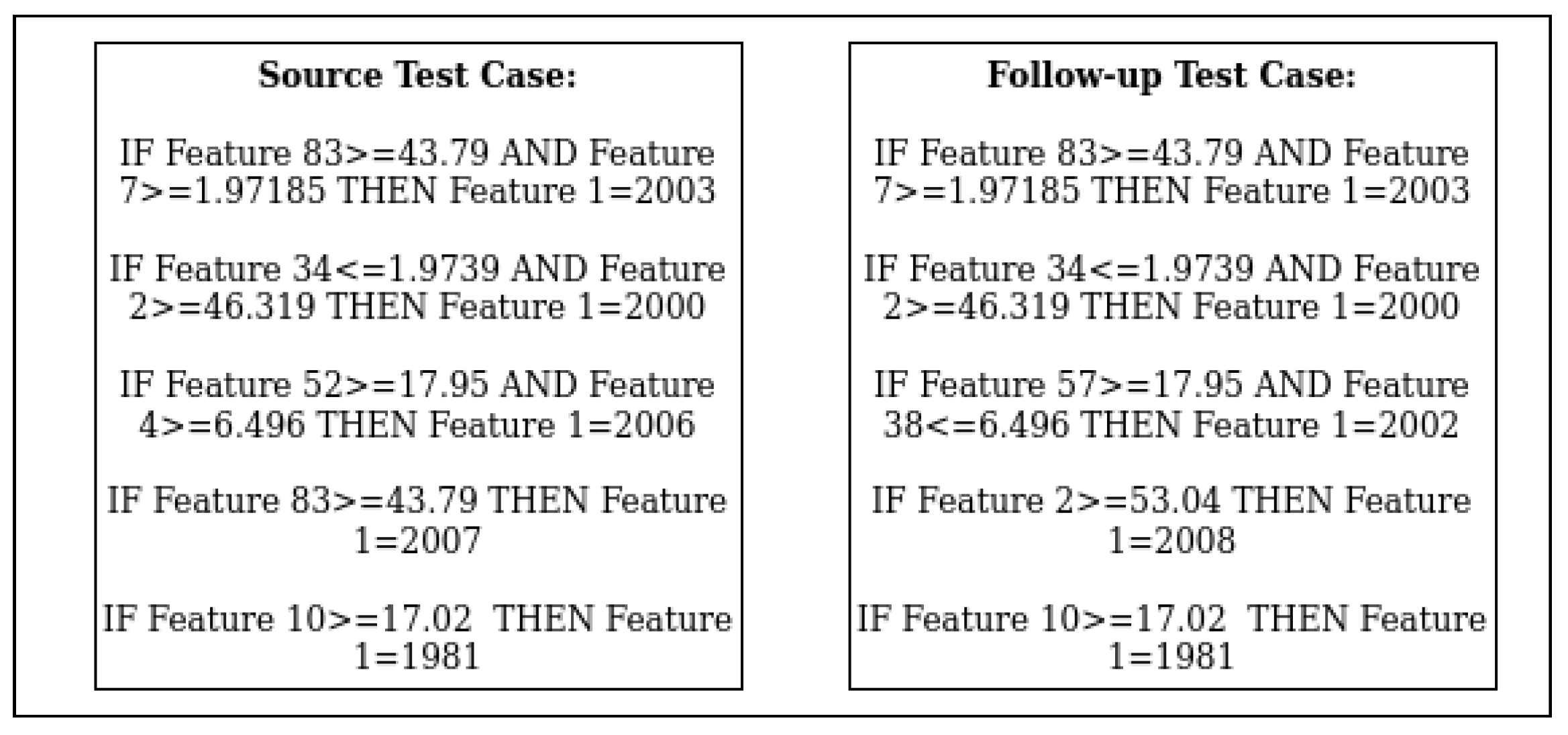 Electronics 13 03380 g002