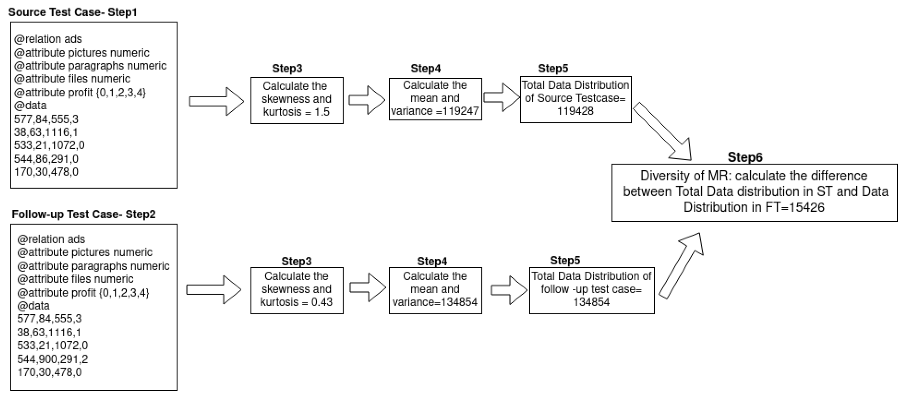Electronics 13 03380 g003