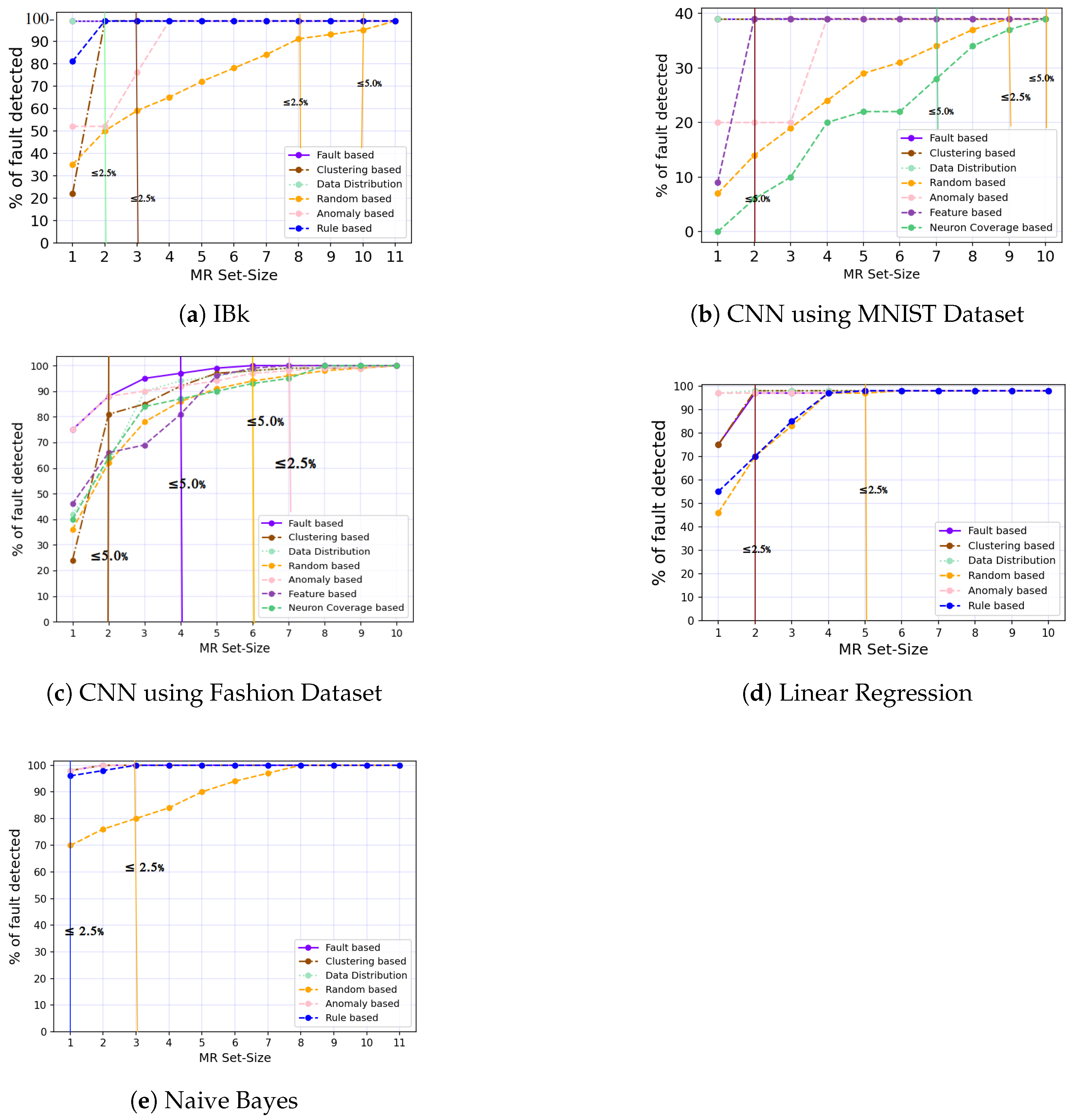 Electronics 13 03380 g004