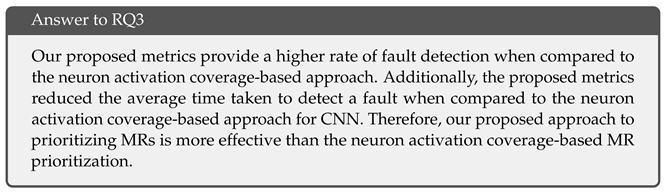Electronics 13 03380 i003