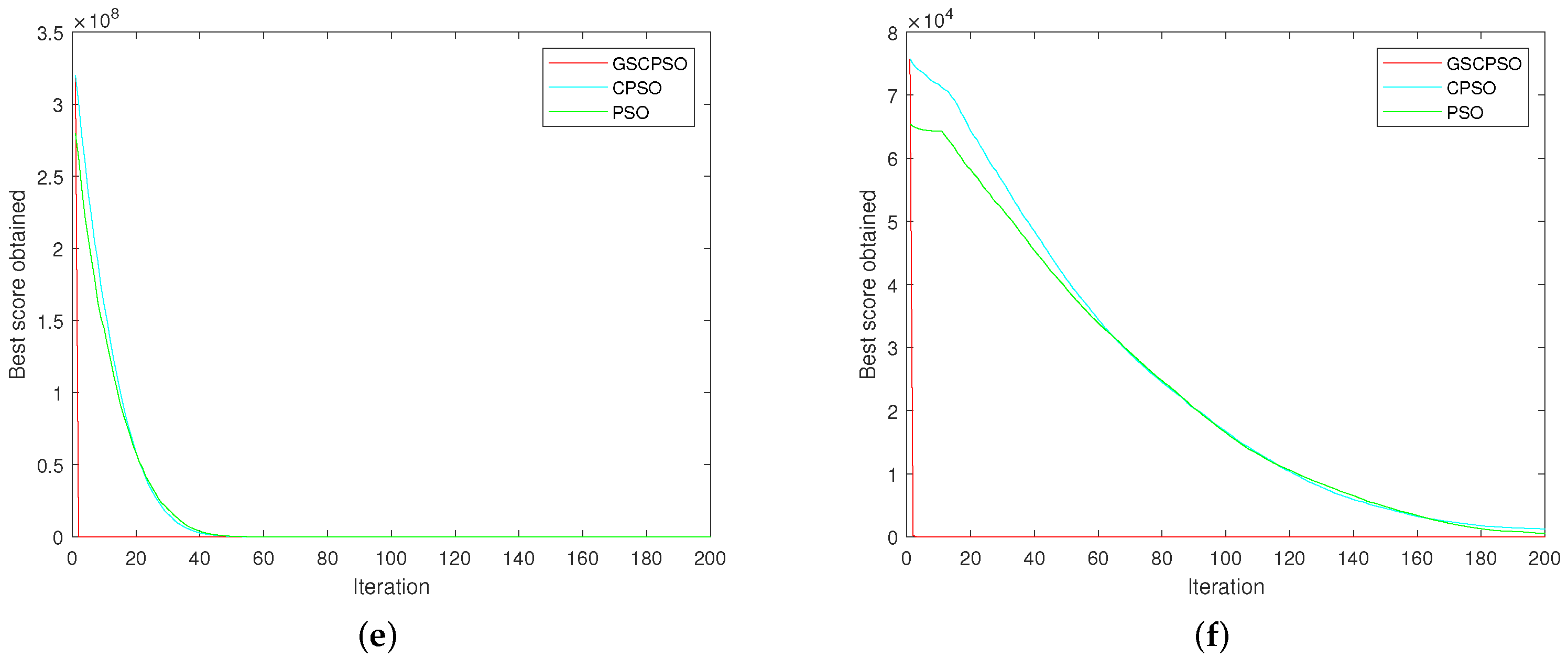 Electronics 13 03381 g005b