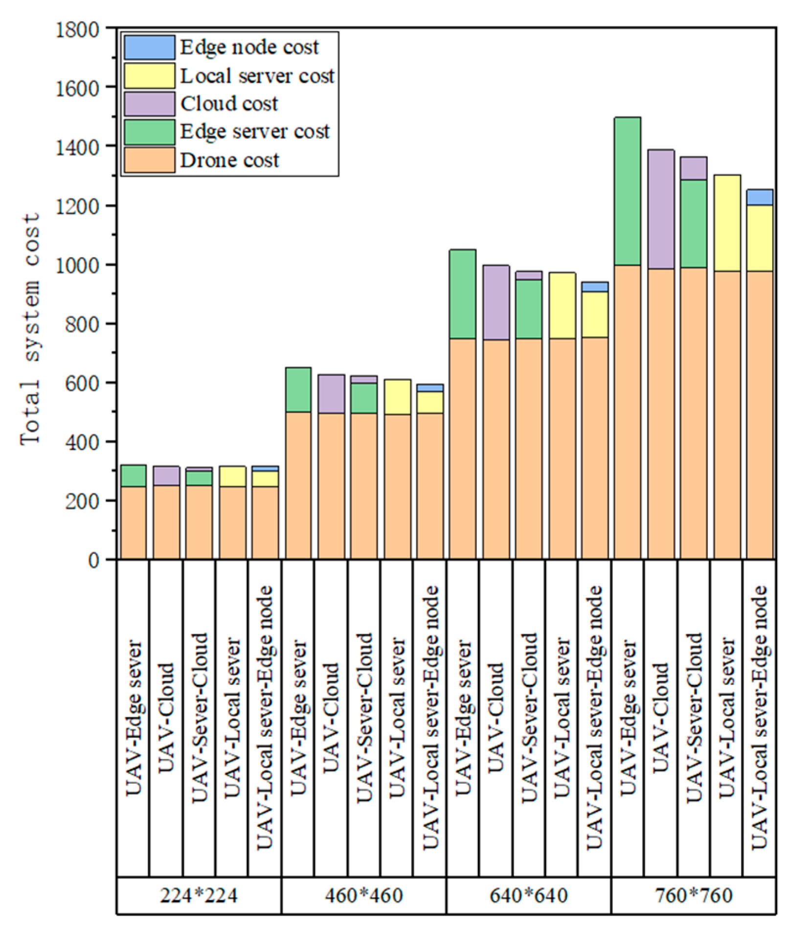 Electronics 13 03383 g011
