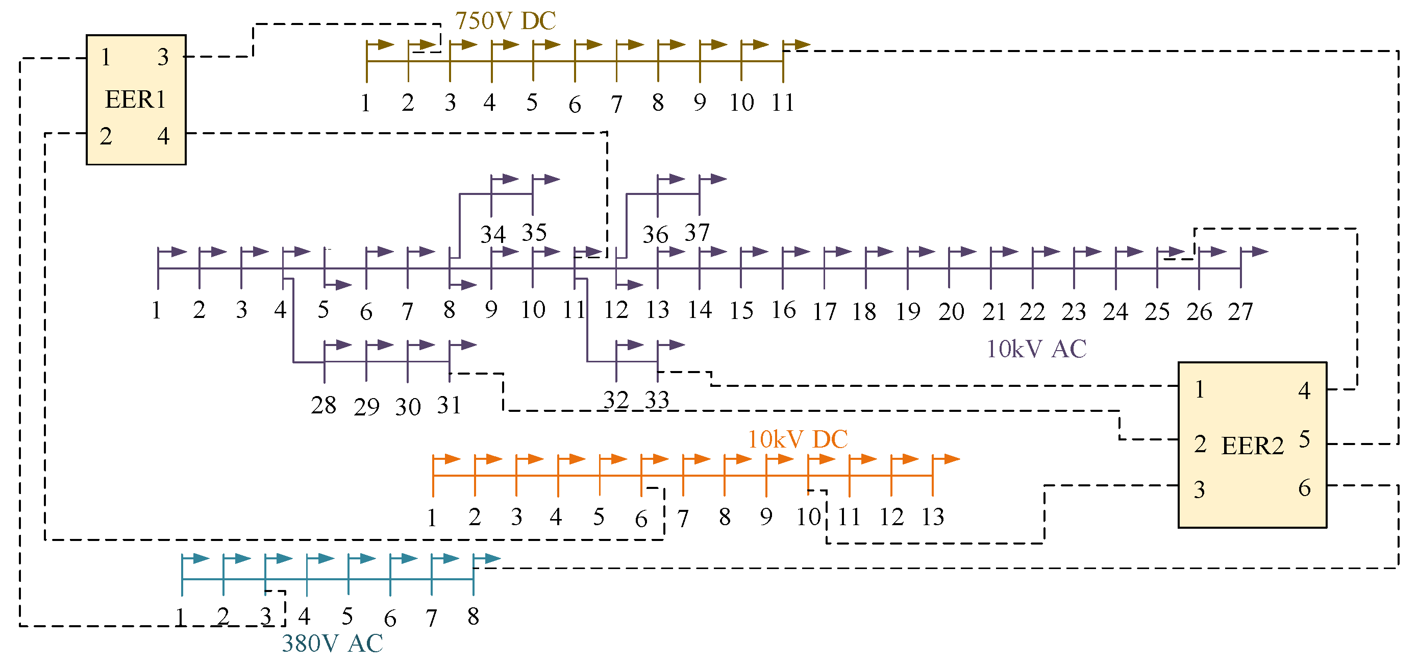 Electronics 13 03384 g009