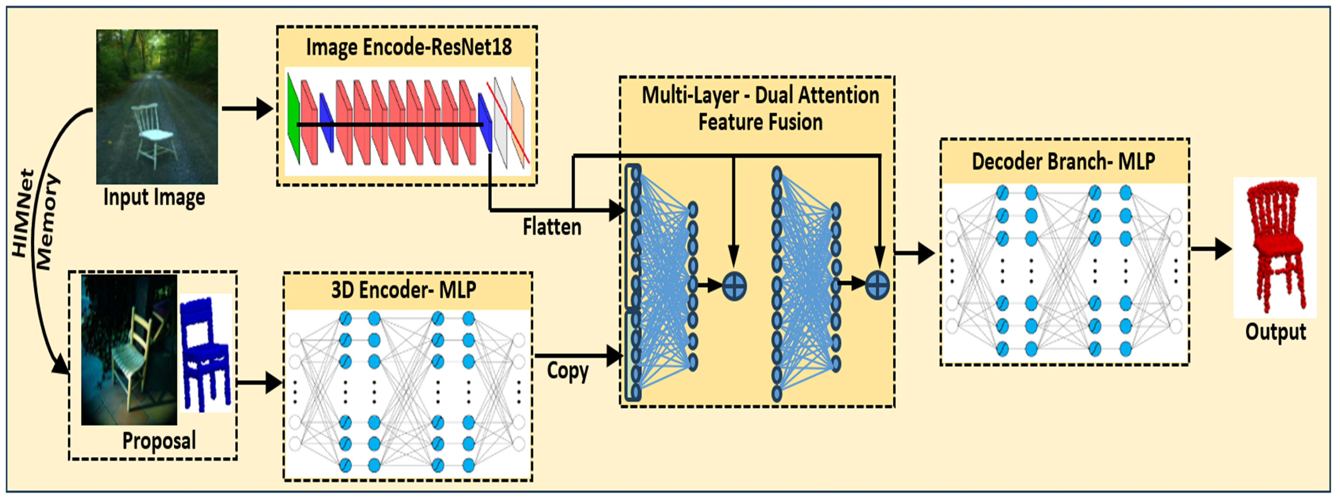 Electronics 13 03391 g003