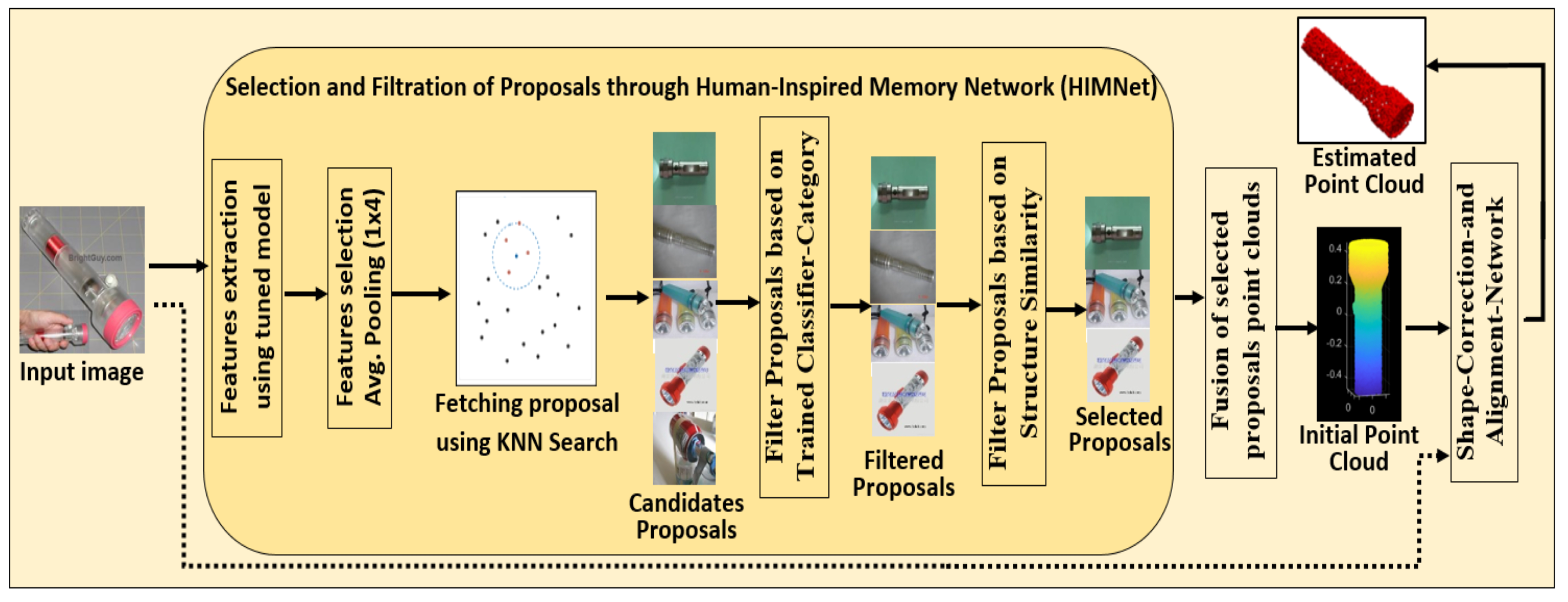 Electronics 13 03391 g007