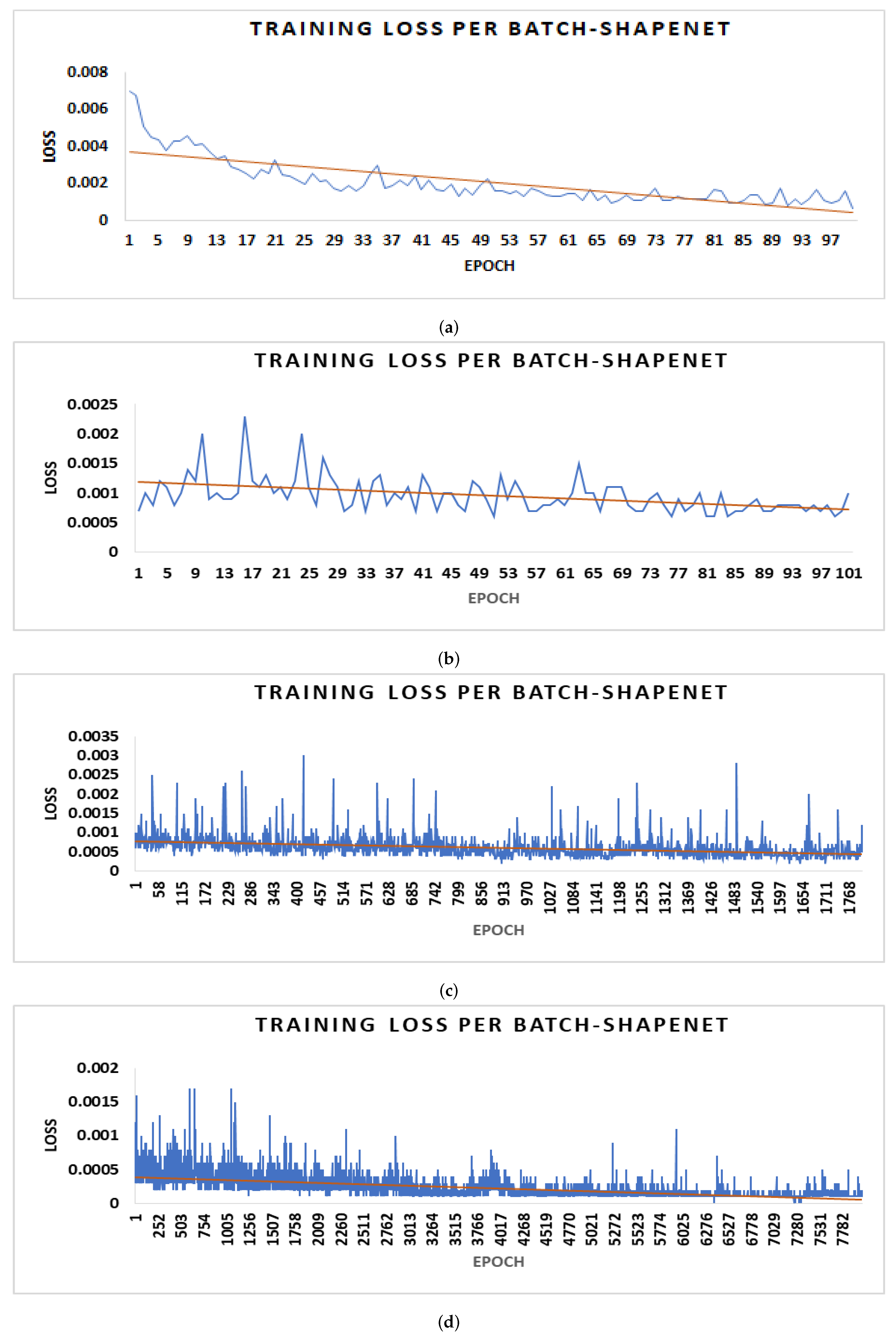 Electronics 13 03391 g012