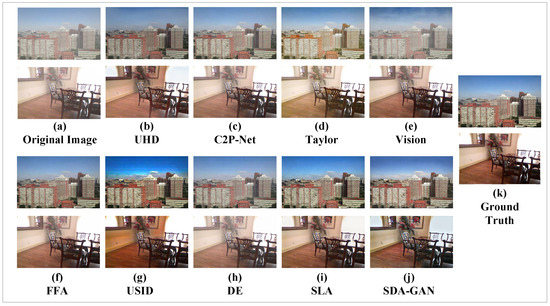 A Comprehensive Review of Traditional and Deep-Learning-Based Defogging ...