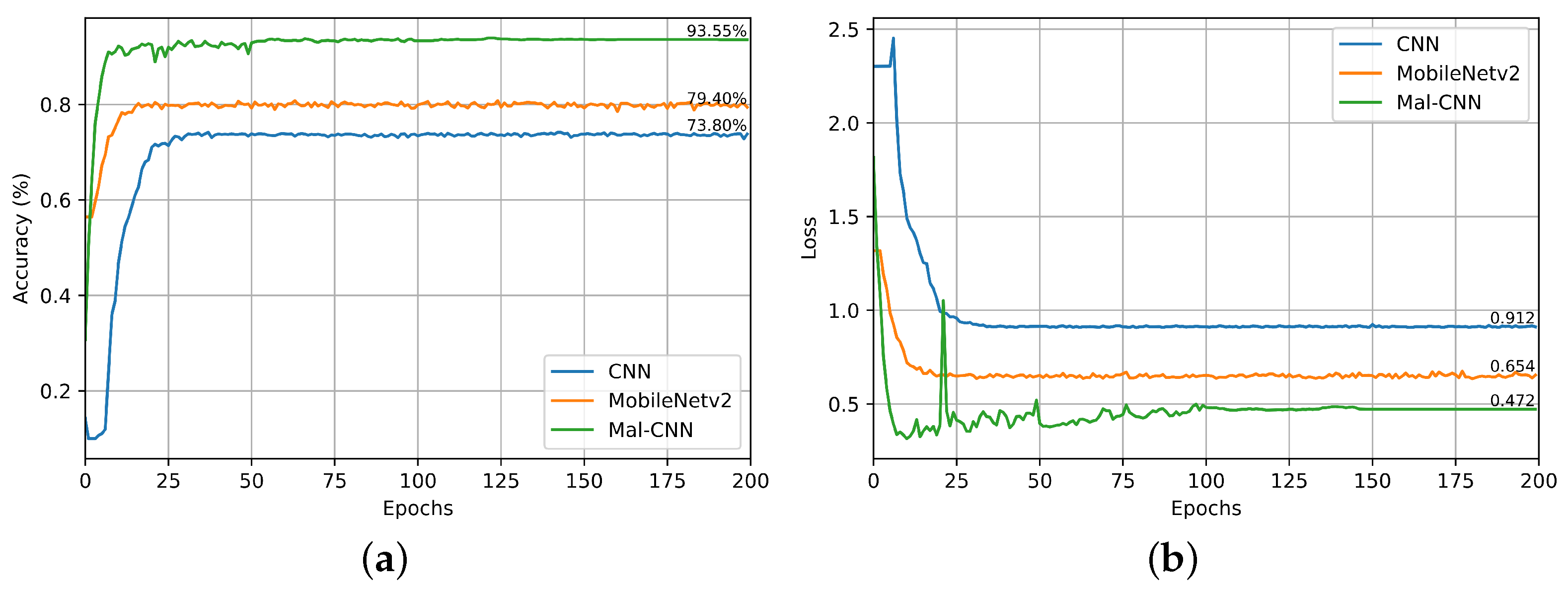 Electronics 13 03393 g009