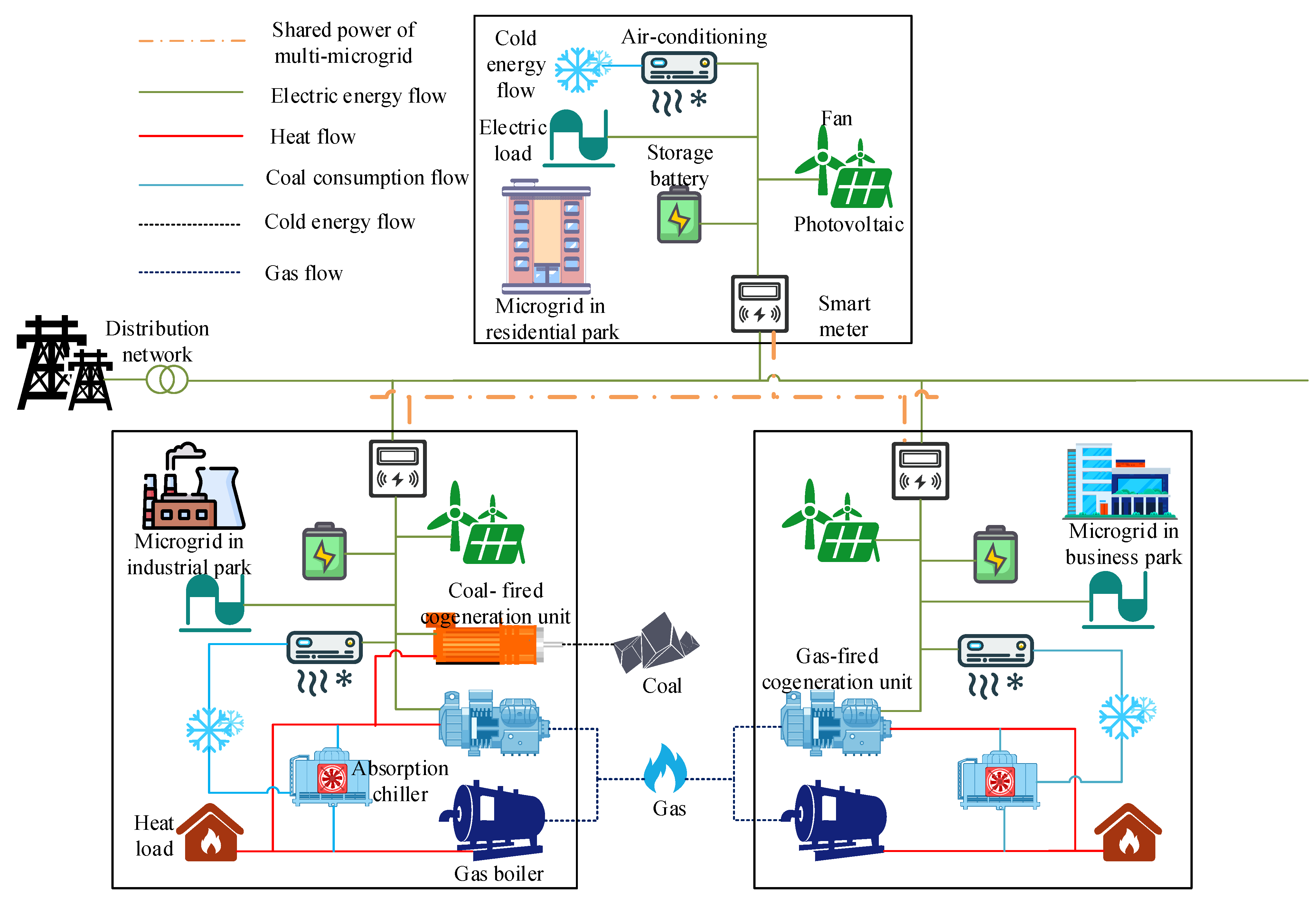 Electronics 13 03394 g002