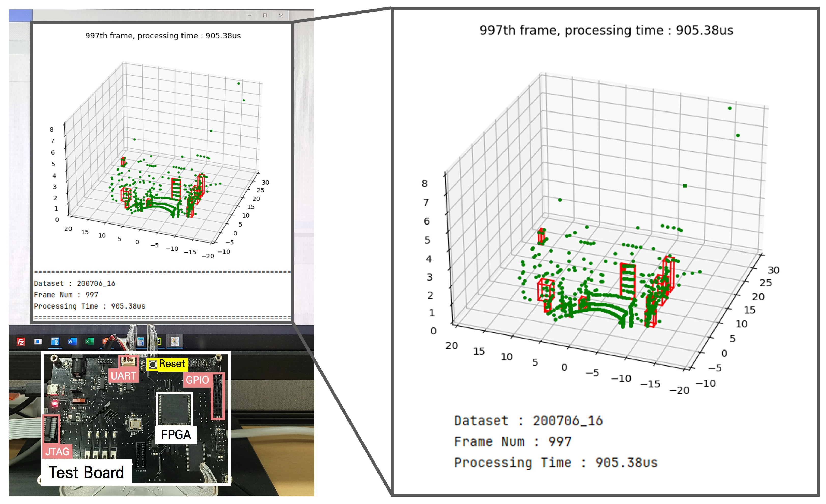 Electronics 13 03395 g009