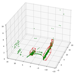 Electronics 13 03395 i014