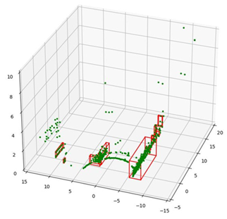 Electronics 13 03395 i015