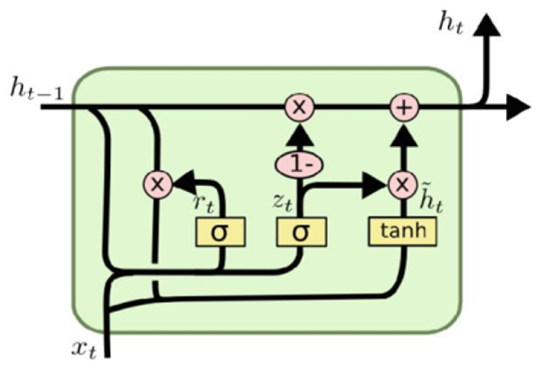 Electronics 13 03396 g004