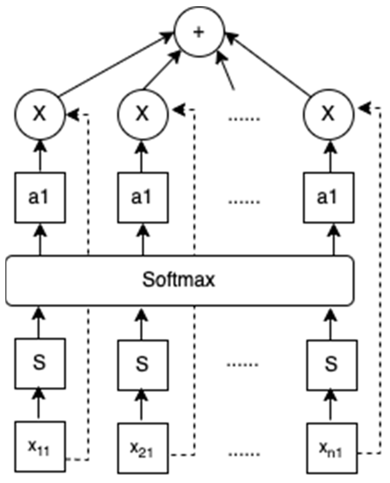 Electronics 13 03396 g005