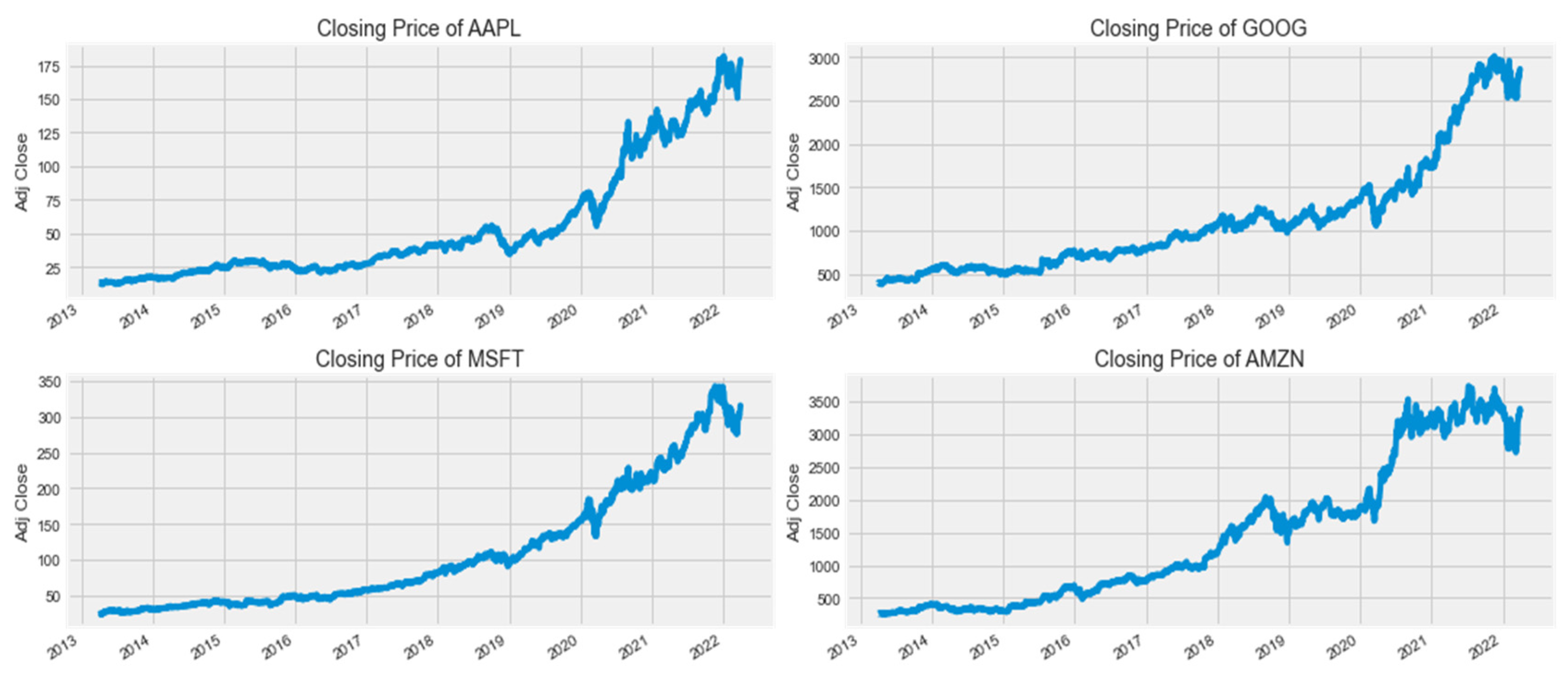 Electronics 13 03396 g008