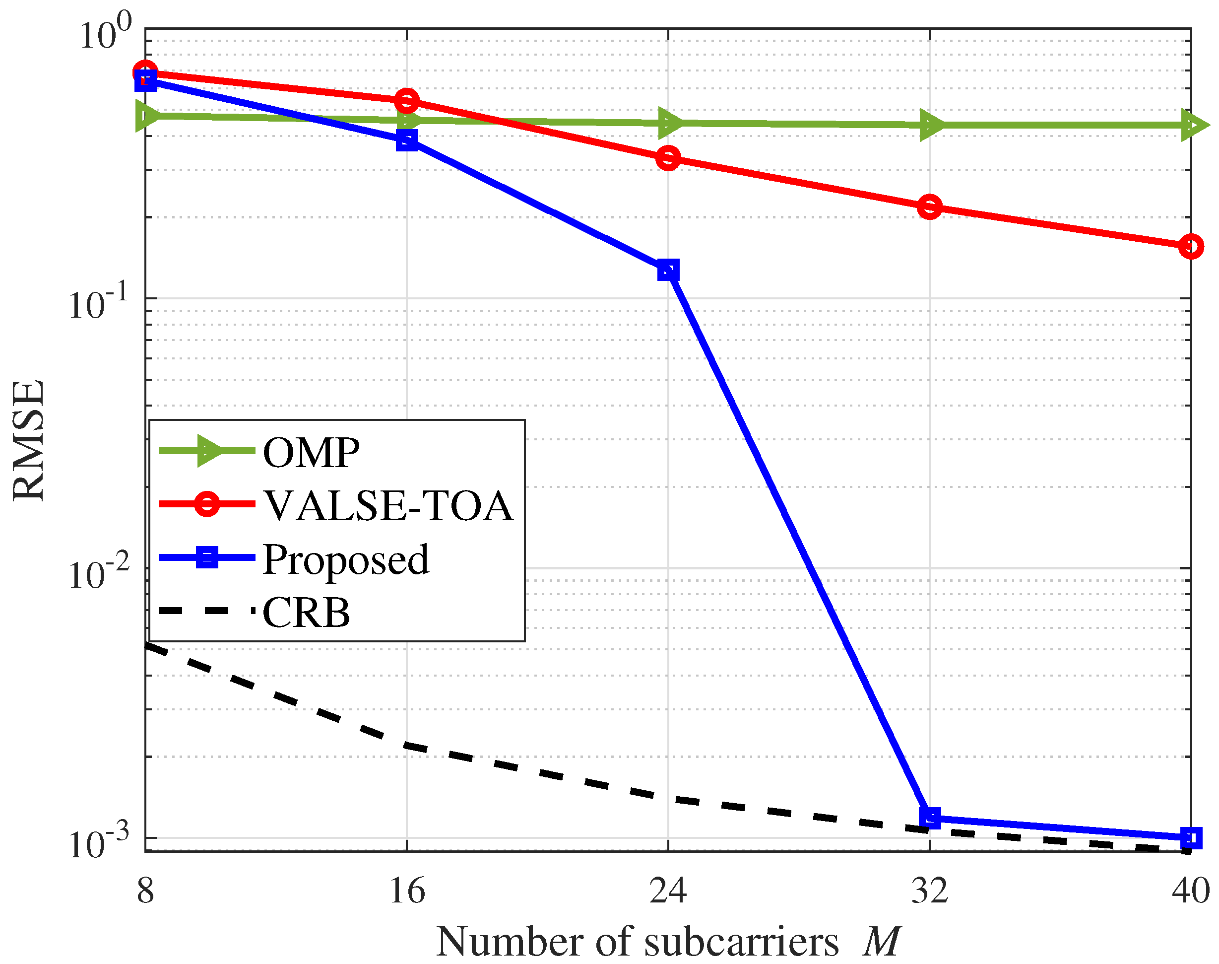 Electronics 13 03398 g007