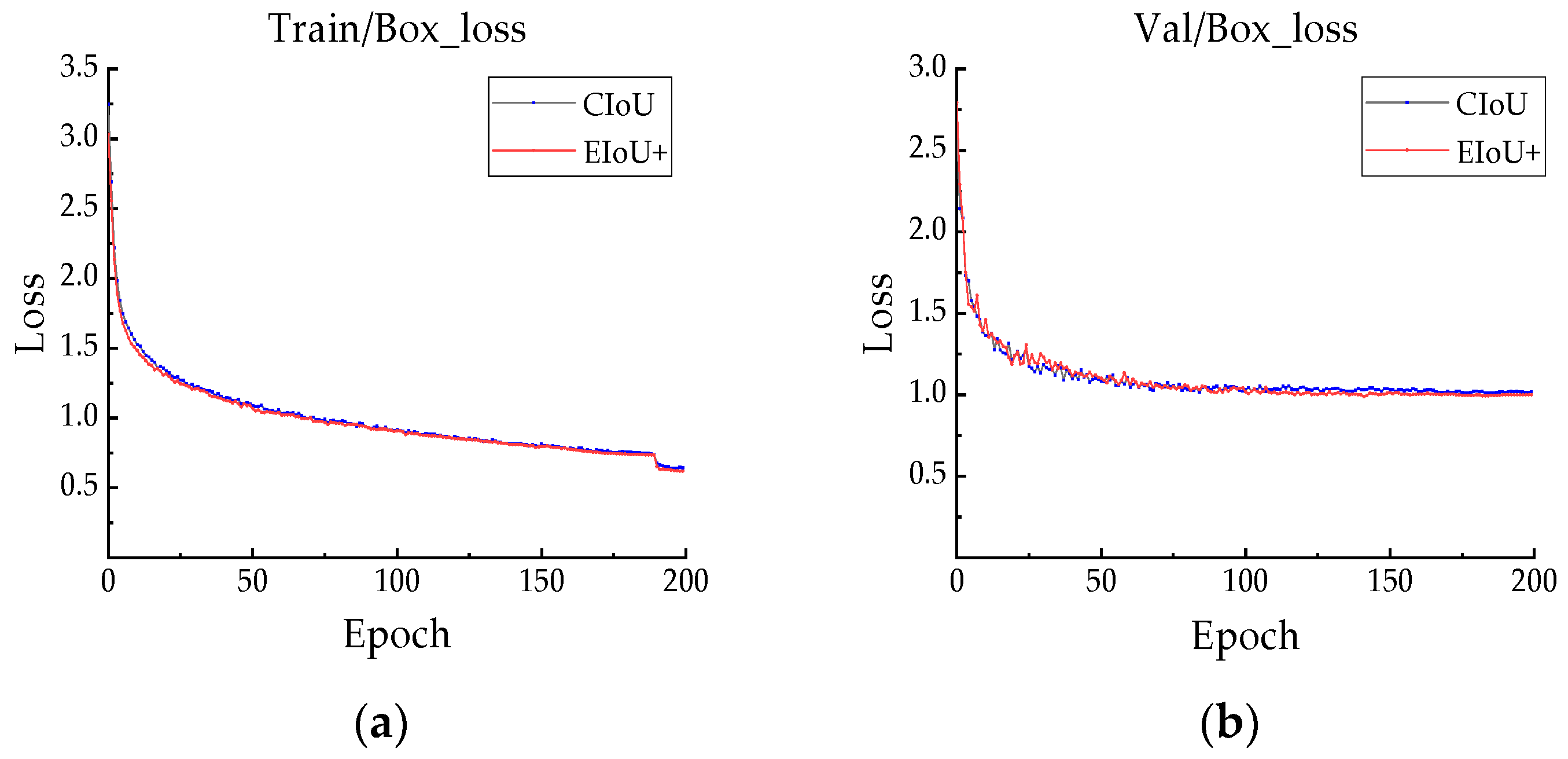 Electronics 13 03399 g012
