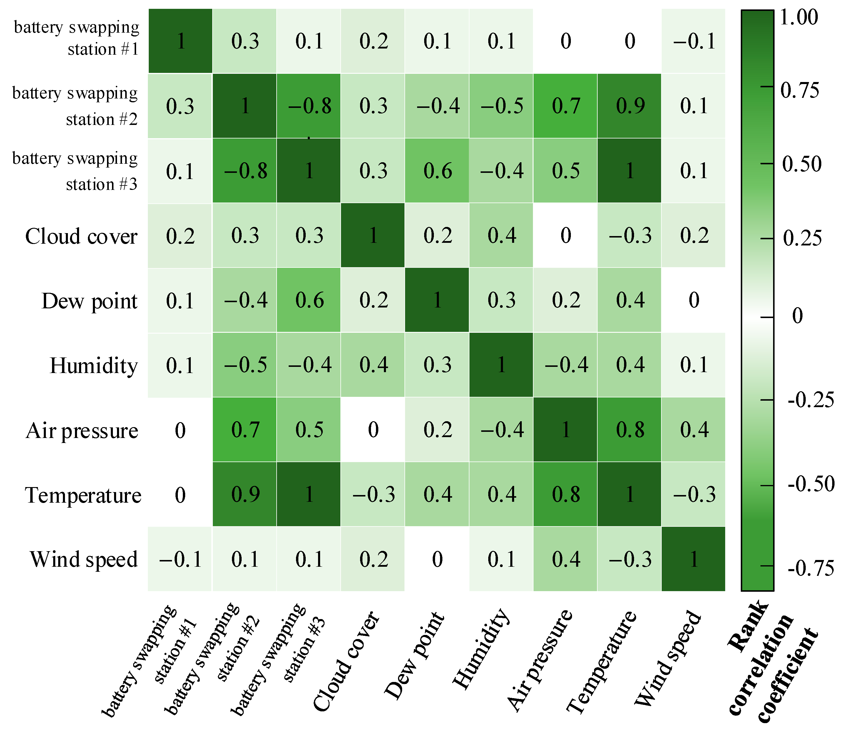 Electronics 13 03401 g001
