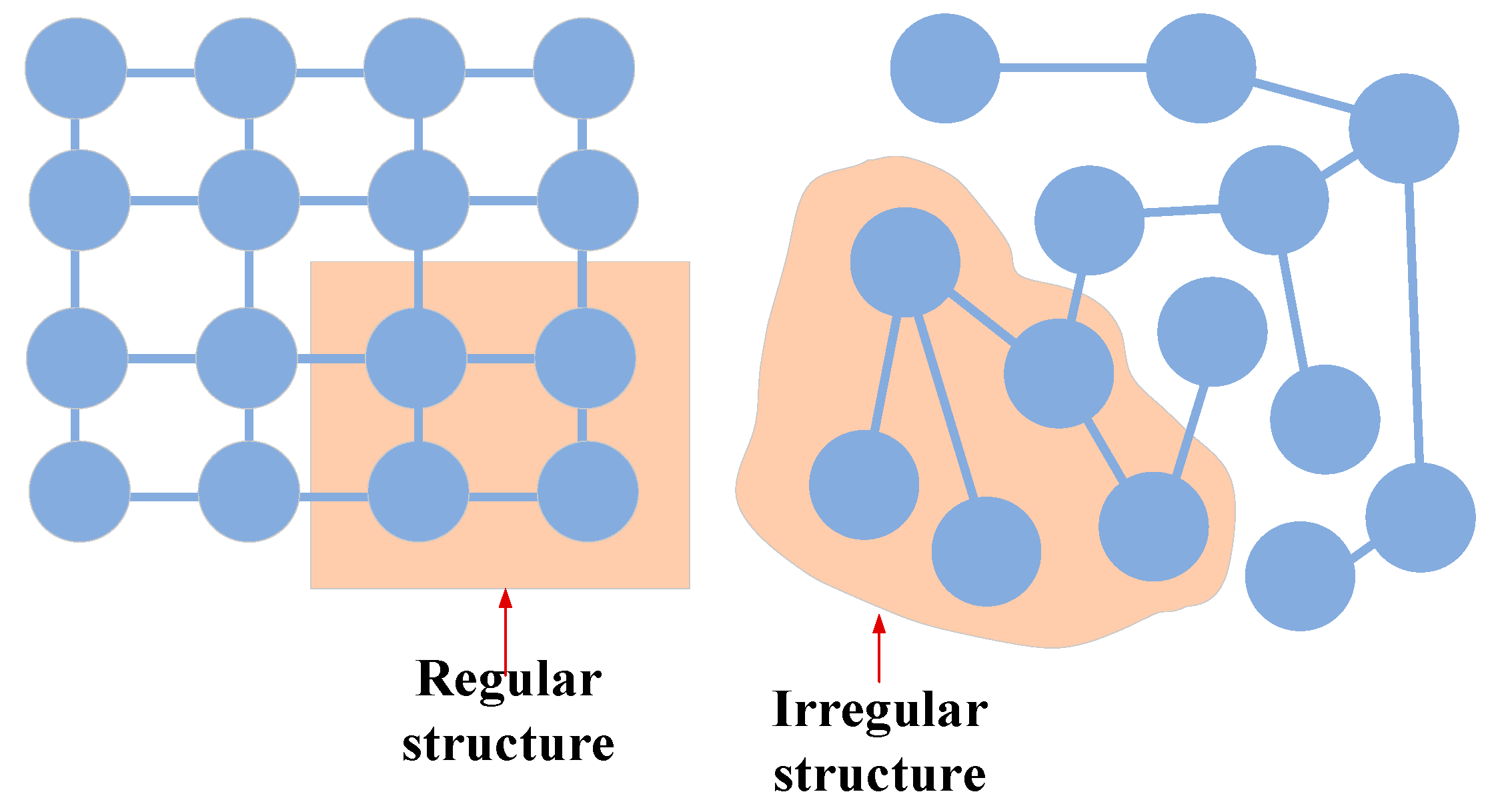 Electronics 13 03401 g004