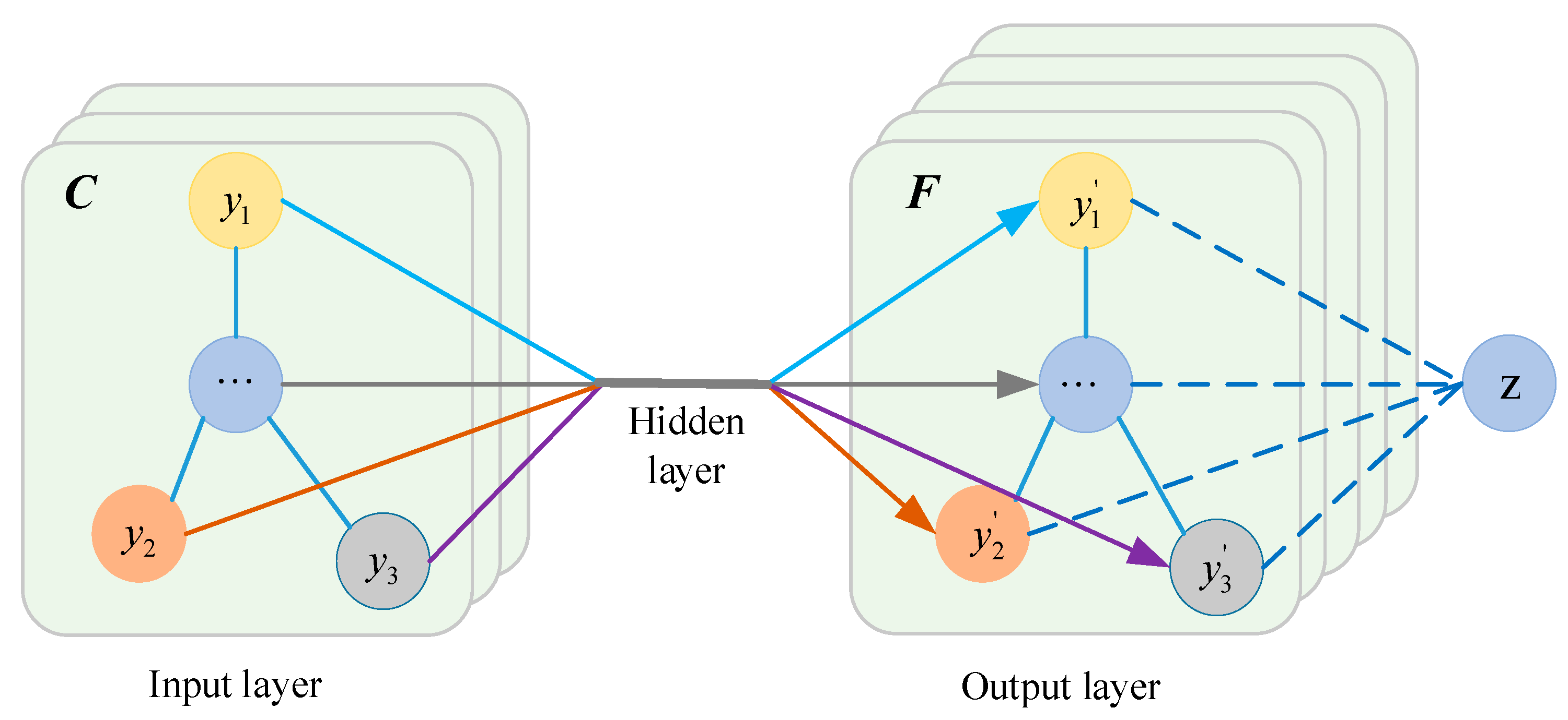 Electronics 13 03401 g005