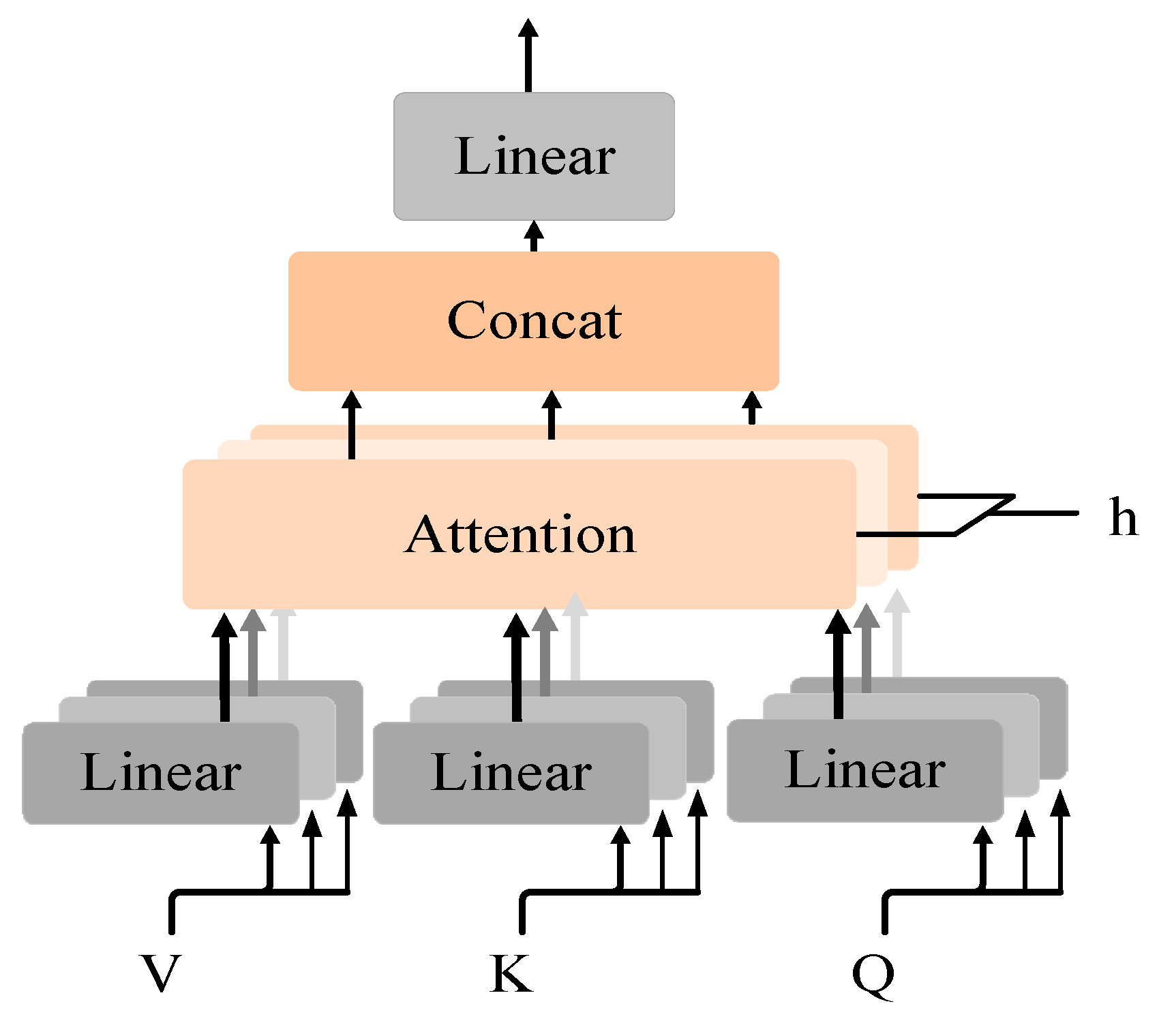 Electronics 13 03401 g007