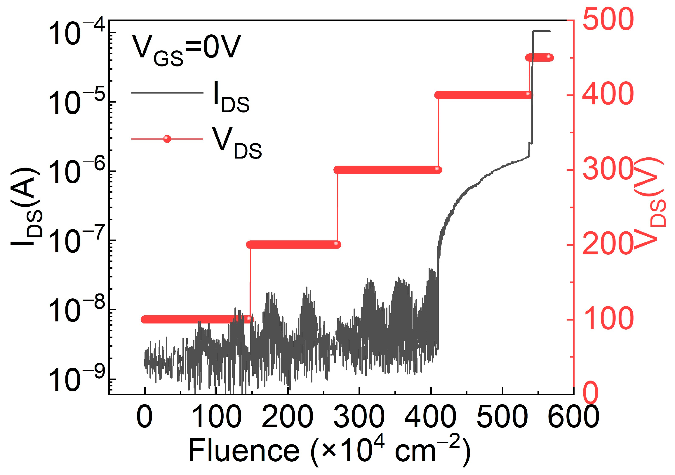 Electronics 13 03402 g002